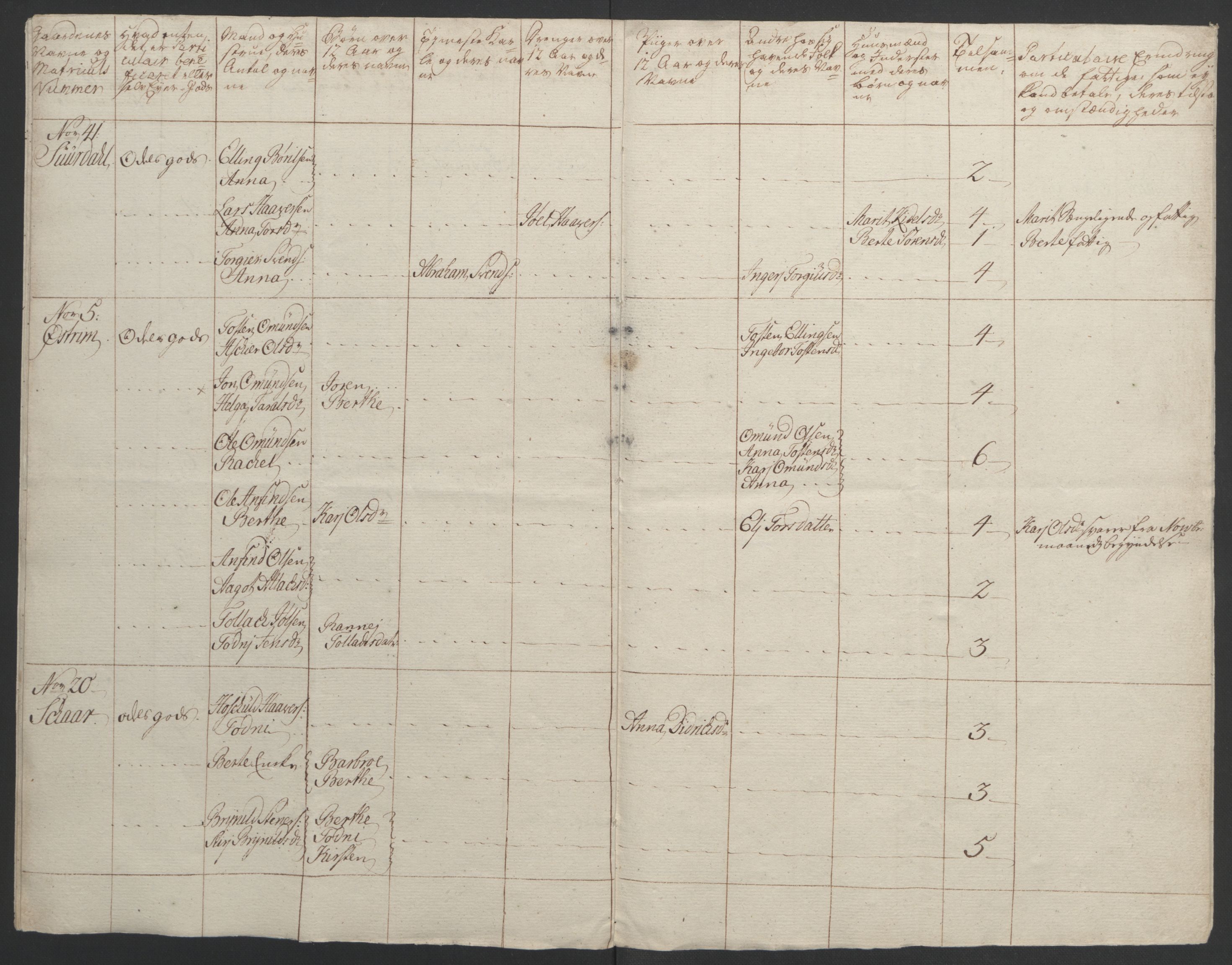 Rentekammeret inntil 1814, Realistisk ordnet avdeling, RA/EA-4070/Ol/L0015/0002: [Gg 10]: Ekstraskatten, 23.09.1762. Stavanger by, Jæren og Dalane, Bergen / Jæren og Dalane, 1762-1764, p. 178