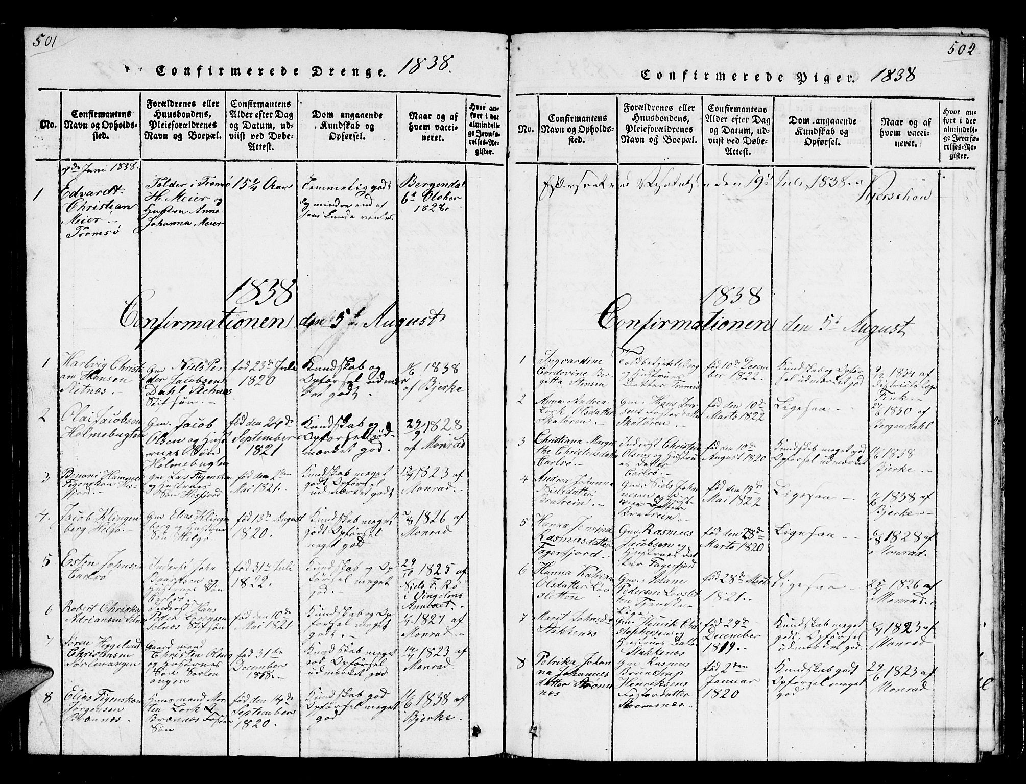 Karlsøy sokneprestembete, SATØ/S-1299/H/Ha/Hab/L0001klokker: Parish register (copy) no. 1, 1821-1840, p. 501-502