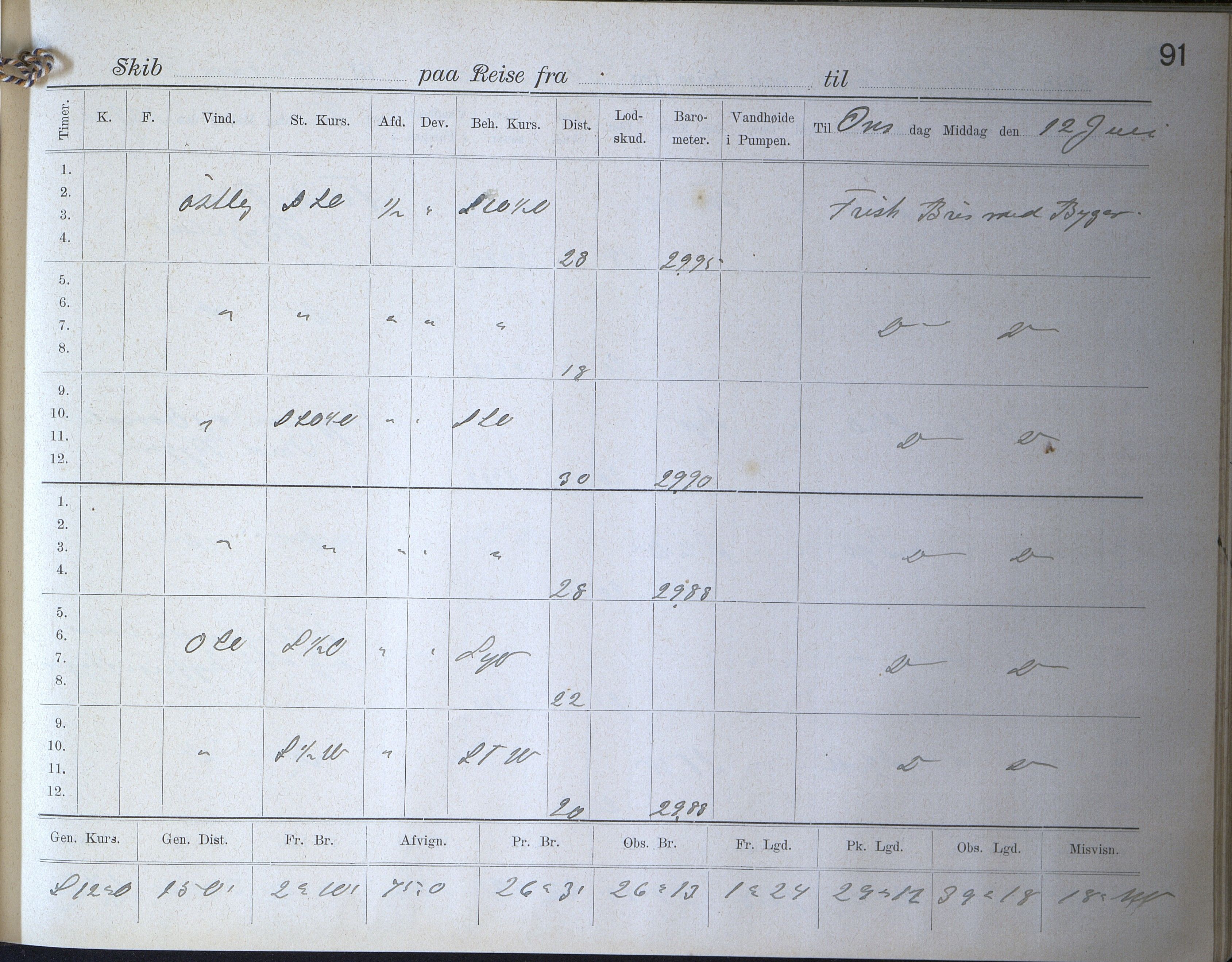 Fartøysarkivet, AAKS/PA-1934/F/L0272: Pehr Ugland (bark), 1891-1929, p. 91