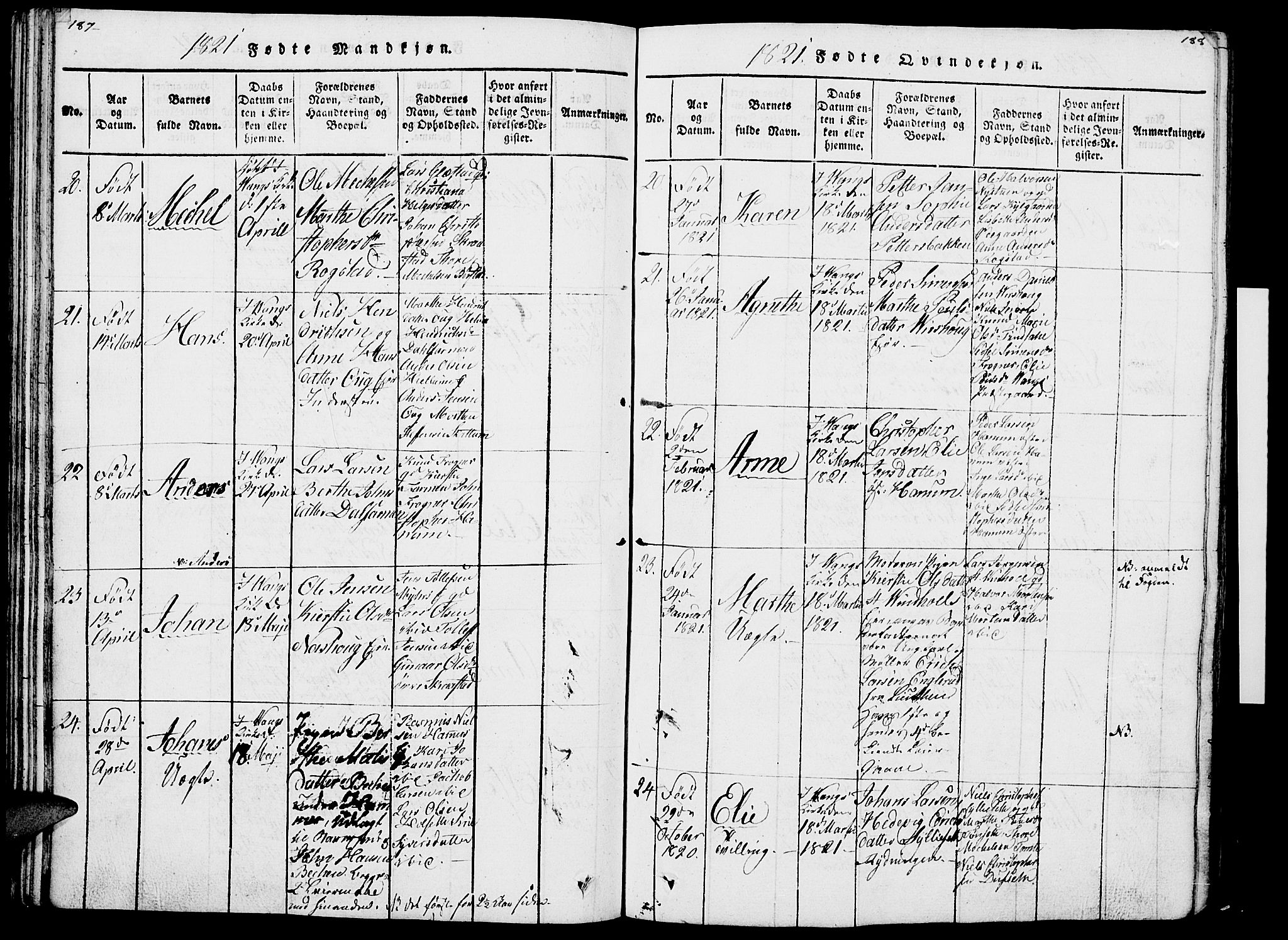 Vang prestekontor, Hedmark, AV/SAH-PREST-008/H/Ha/Haa/L0007: Parish register (official) no. 7, 1813-1826, p. 187-188