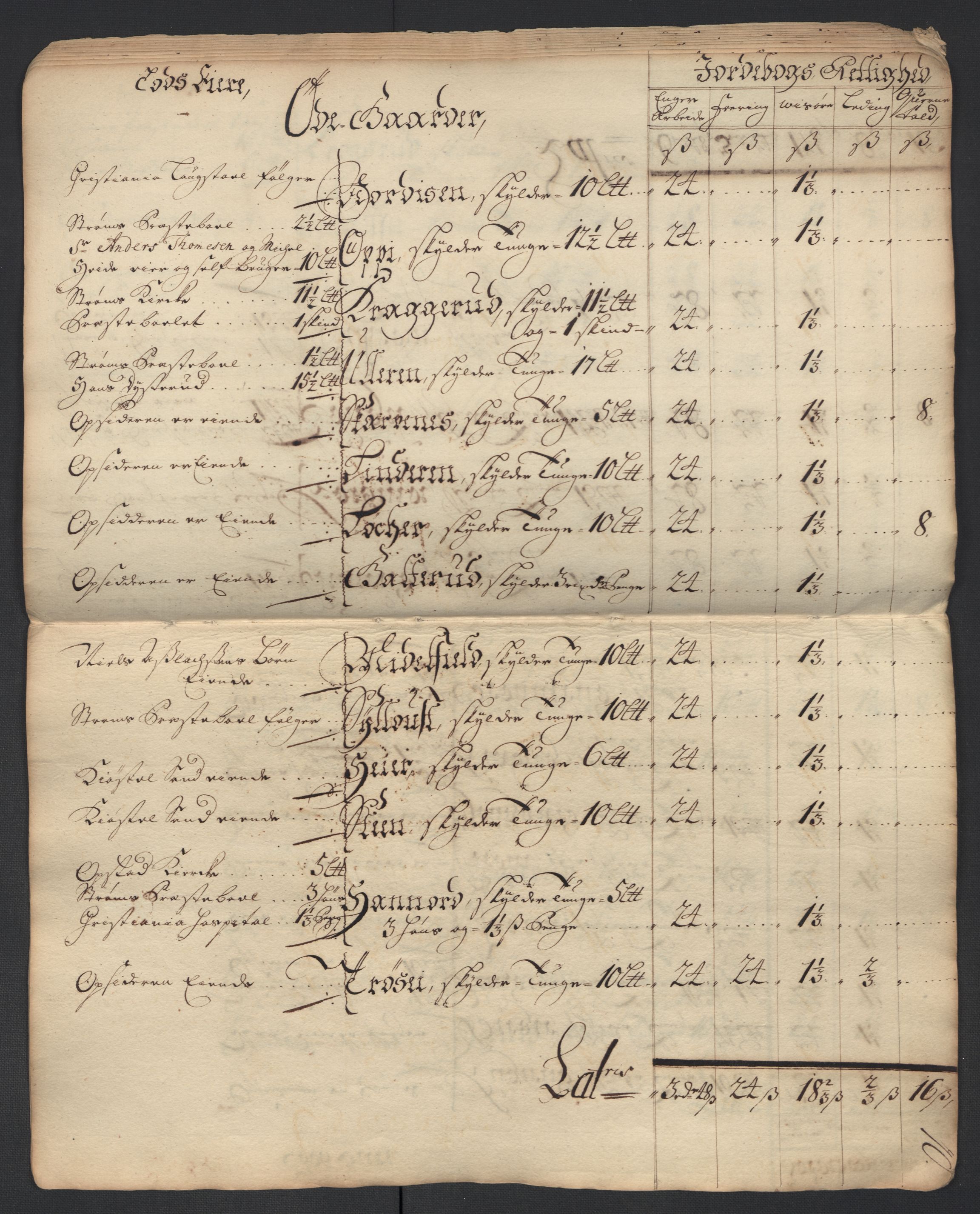Rentekammeret inntil 1814, Reviderte regnskaper, Fogderegnskap, RA/EA-4092/R13/L0847: Fogderegnskap Solør, Odal og Østerdal, 1710, p. 31