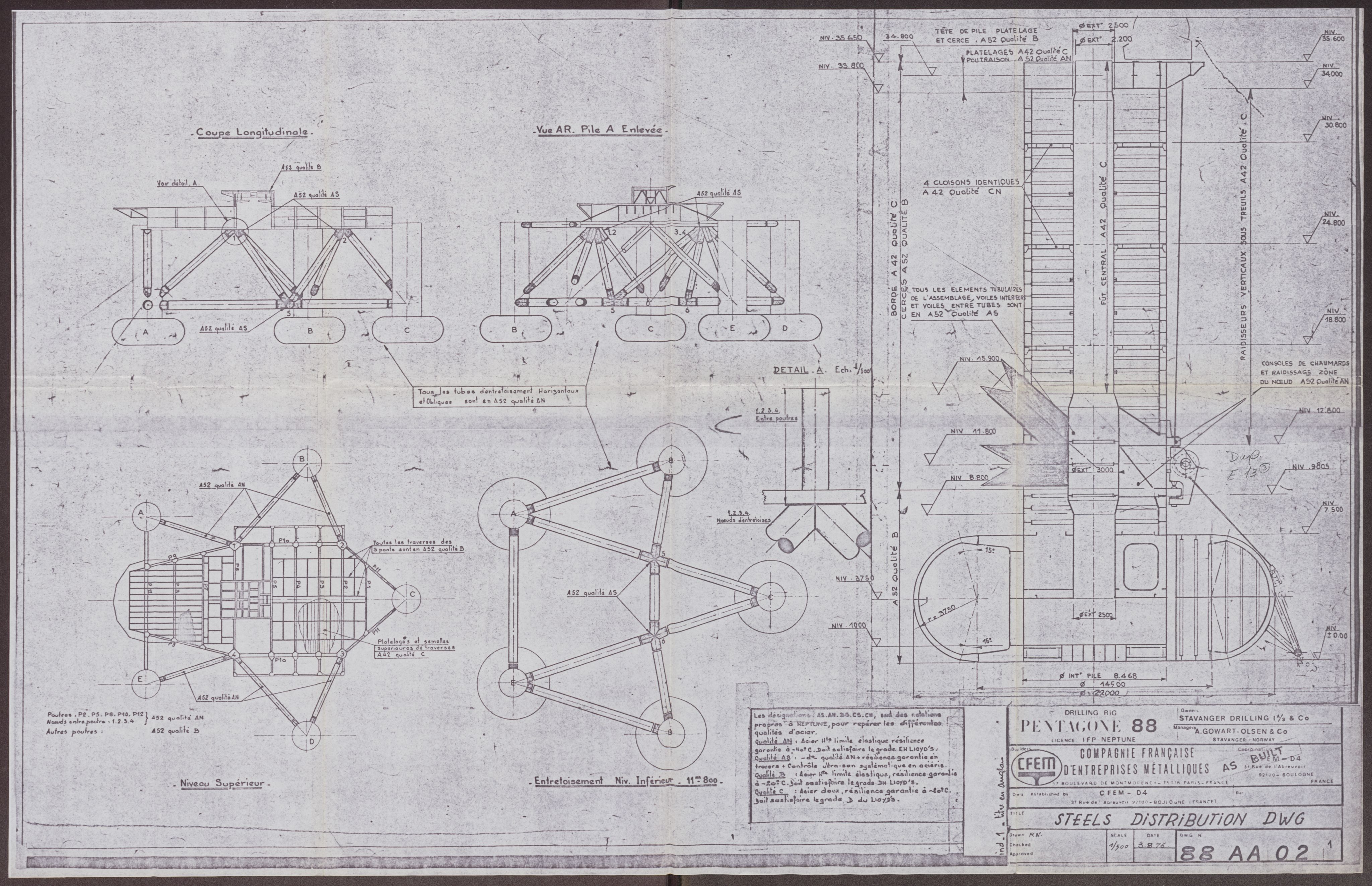 Justisdepartementet, Granskningskommisjonen ved Alexander Kielland-ulykken 27.3.1980, AV/RA-S-1165/D/L0008: D Forex Neptune (D9 av 9)/E CFEM (E12-E14 av 35), 1980-1981, p. 19