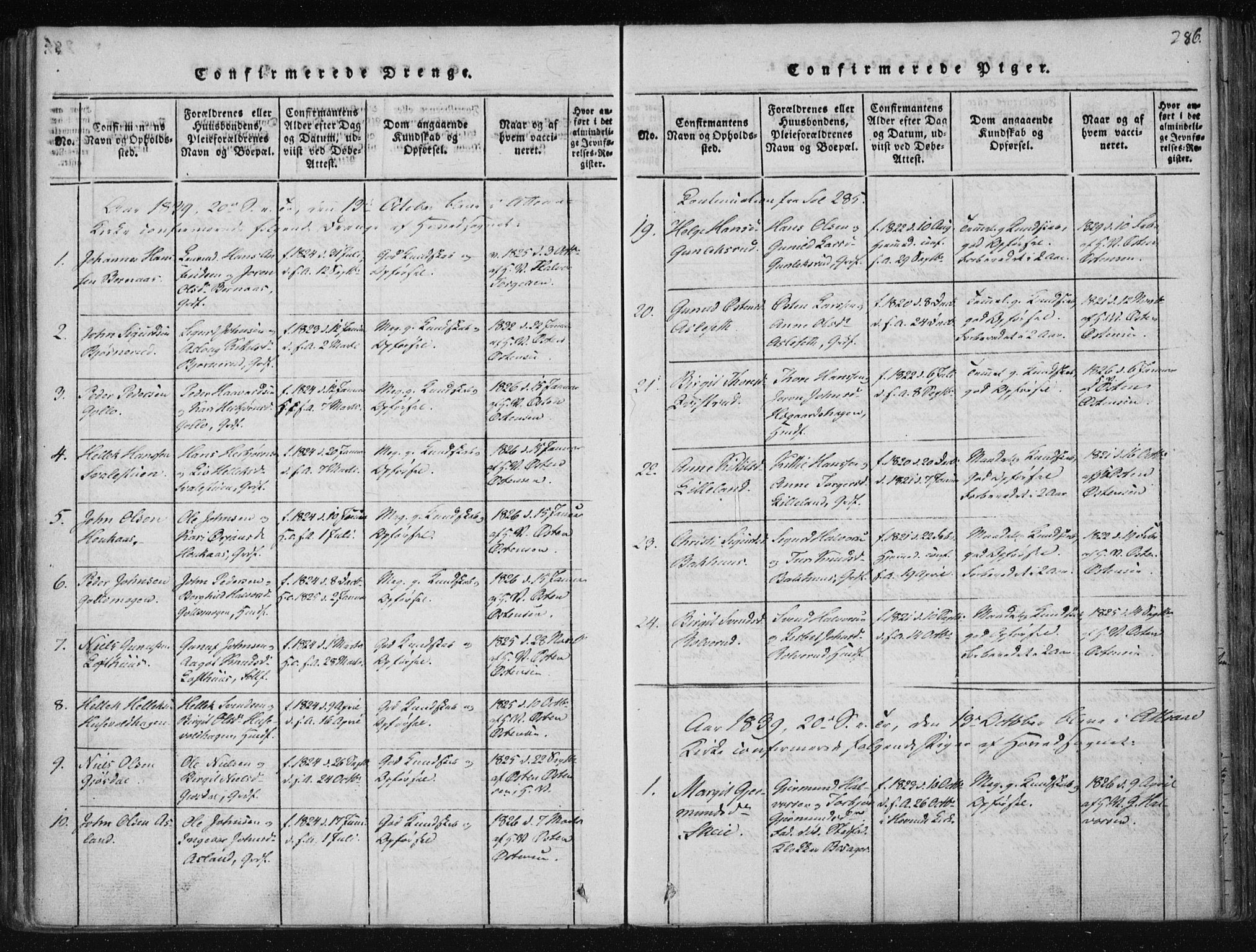 Tinn kirkebøker, SAKO/A-308/F/Fa/L0004: Parish register (official) no. I 4, 1815-1843, p. 285b-286a