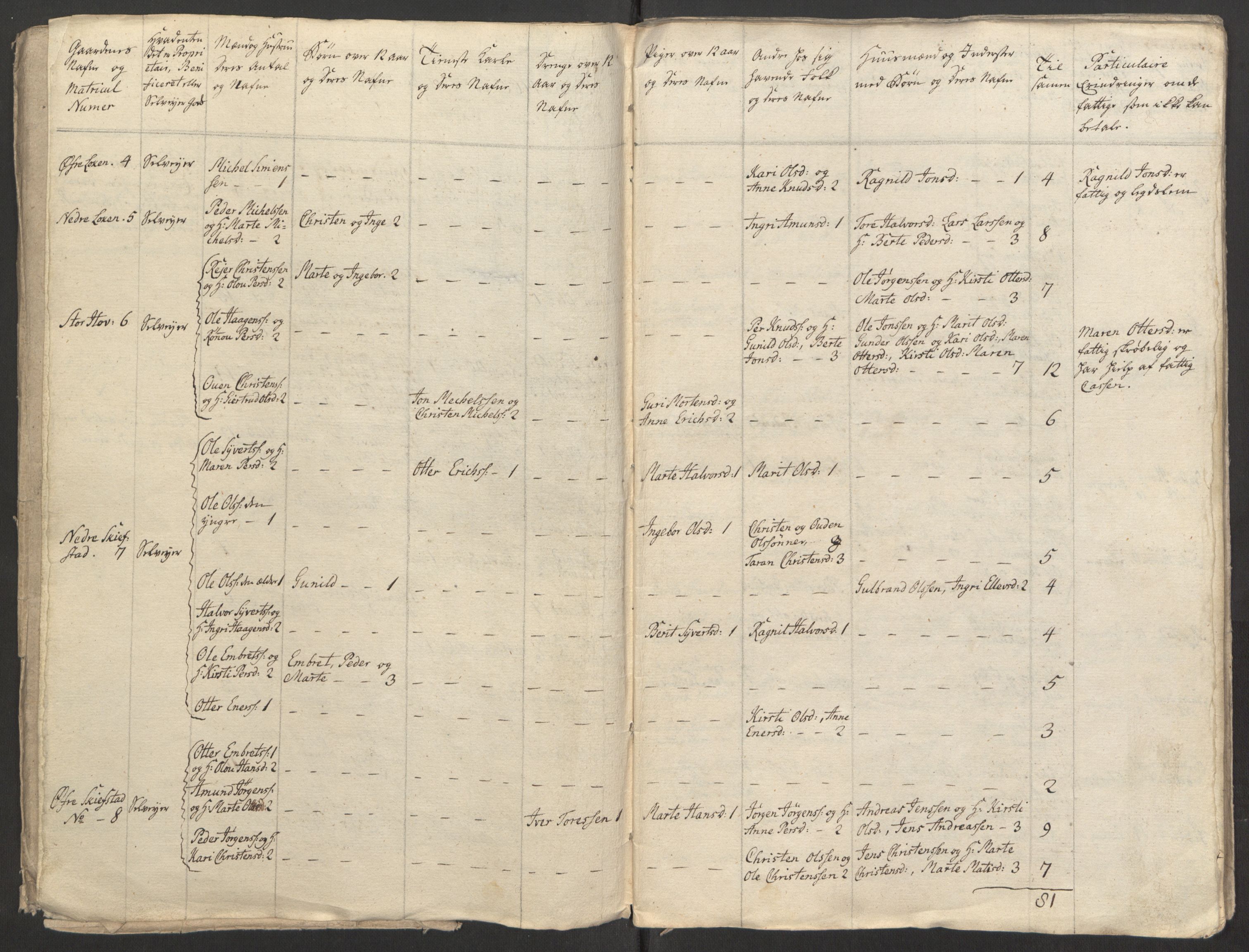 Rentekammeret inntil 1814, Reviderte regnskaper, Fogderegnskap, RA/EA-4092/R15/L1014: Ekstraskatten Østerdal, 1762-1764, p. 270