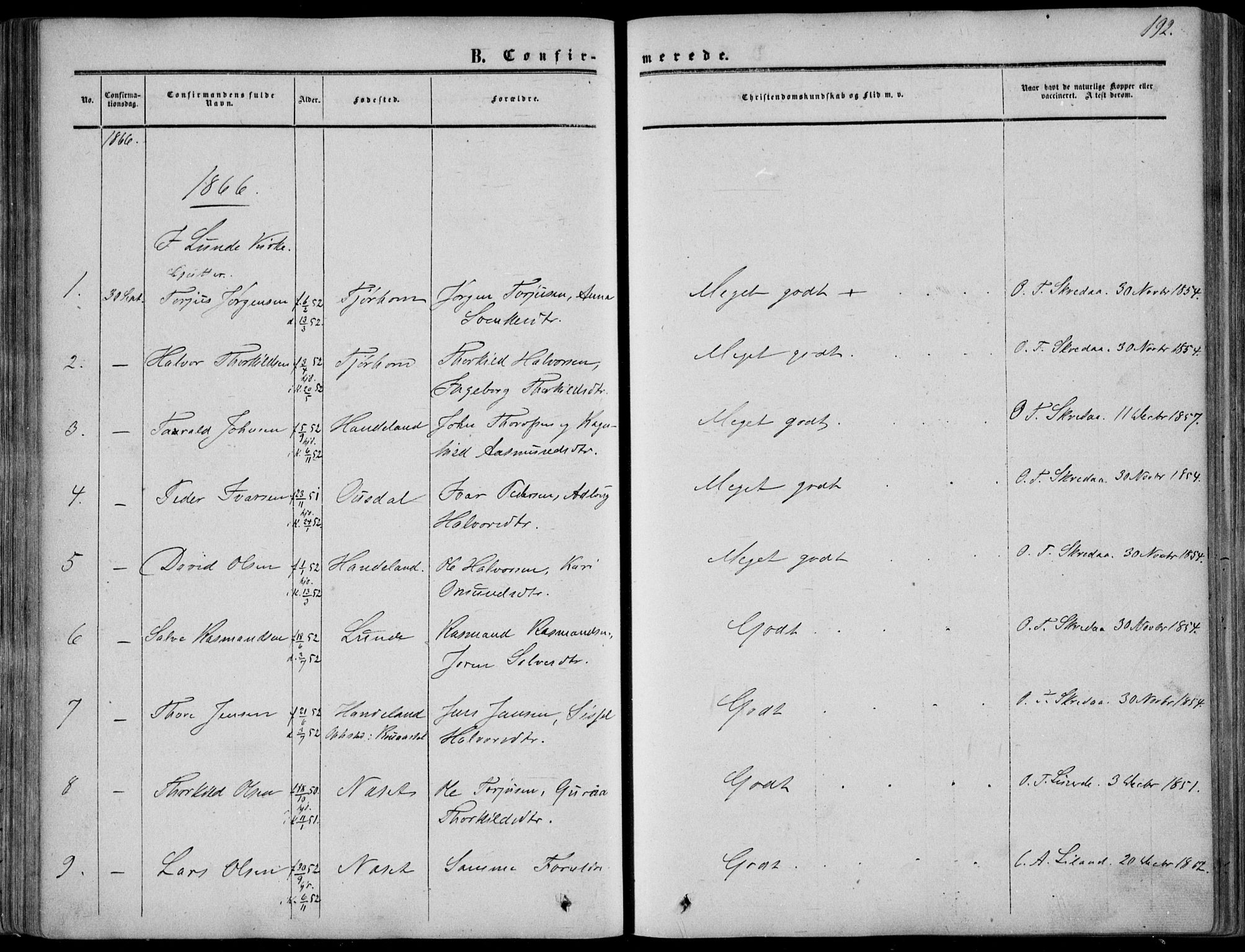 Sirdal sokneprestkontor, AV/SAK-1111-0036/F/Fa/Fab/L0002: Parish register (official) no. A 2, 1855-1874, p. 192