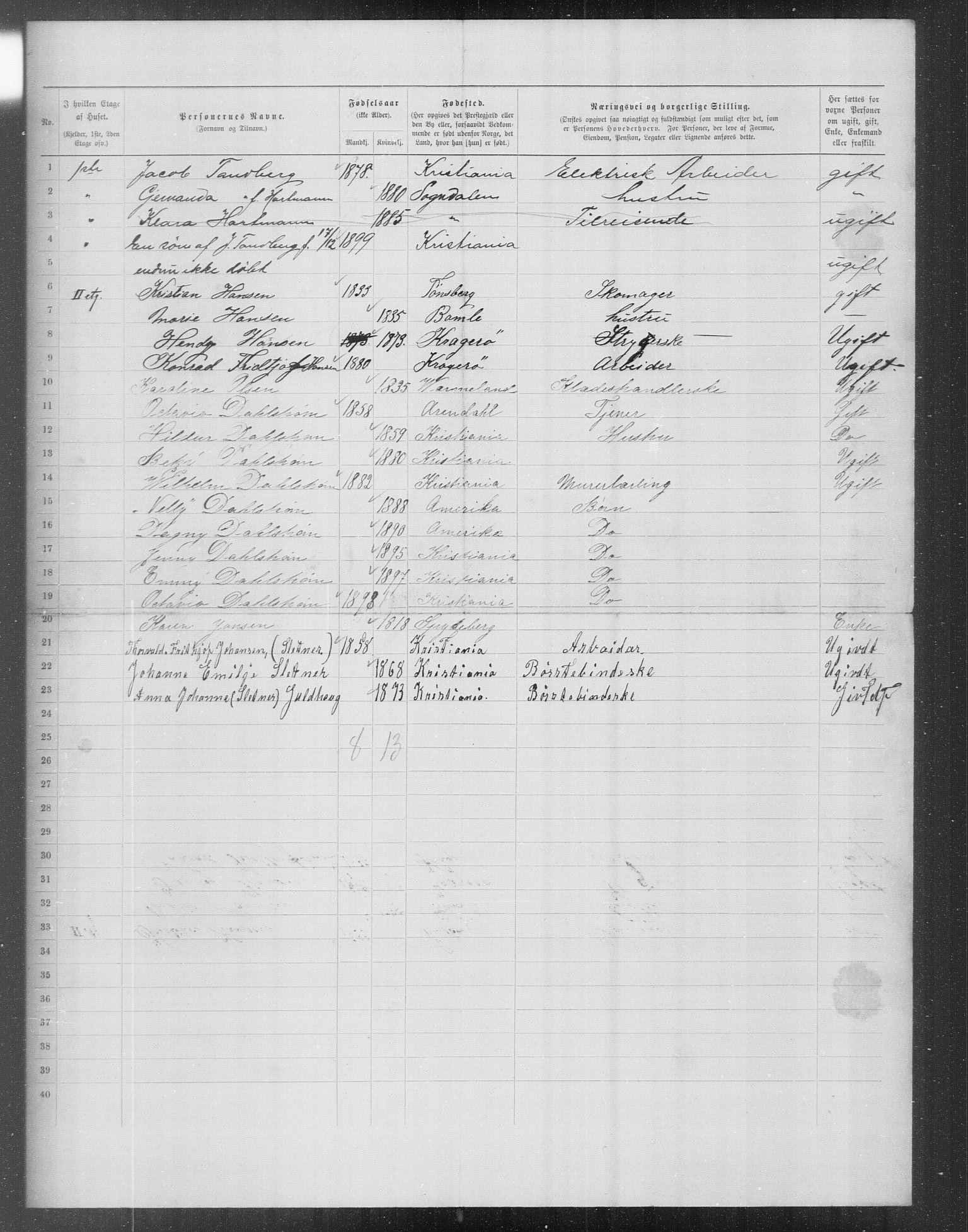 OBA, Municipal Census 1899 for Kristiania, 1899, p. 13263