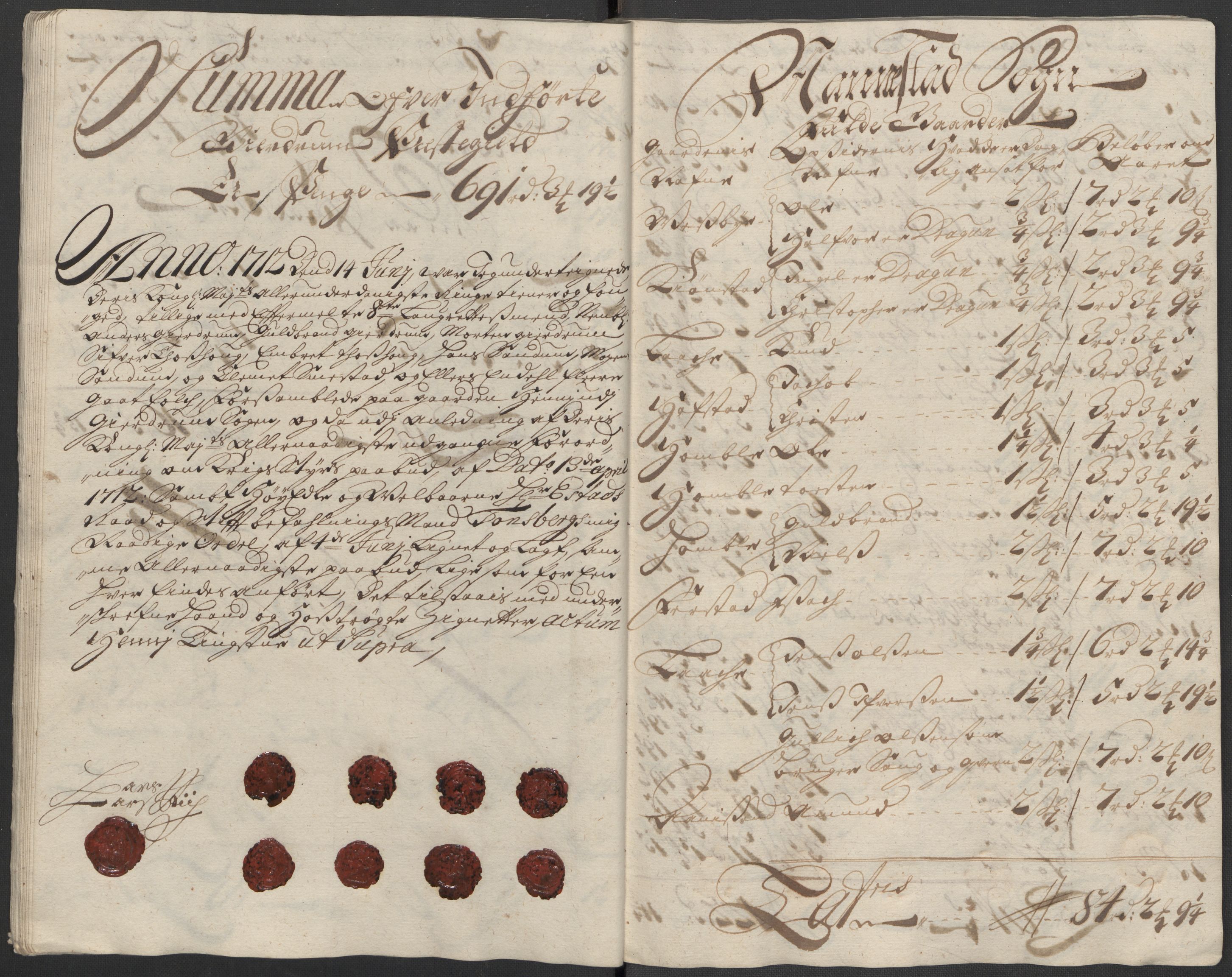 Rentekammeret inntil 1814, Reviderte regnskaper, Fogderegnskap, AV/RA-EA-4092/R12/L0722: Fogderegnskap Øvre Romerike, 1712, p. 162