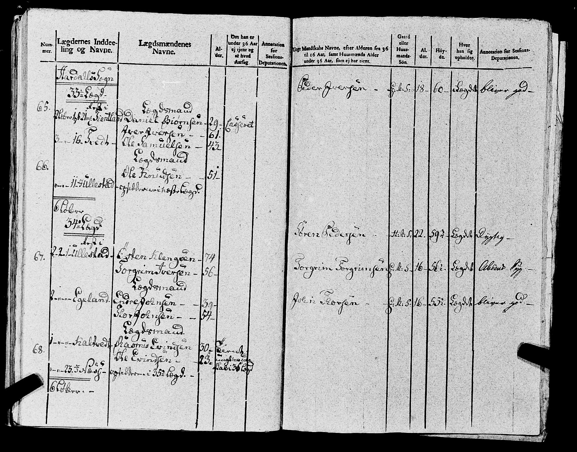 Fylkesmannen i Rogaland, AV/SAST-A-101928/99/3/325/325CA, 1655-1832, p. 8492