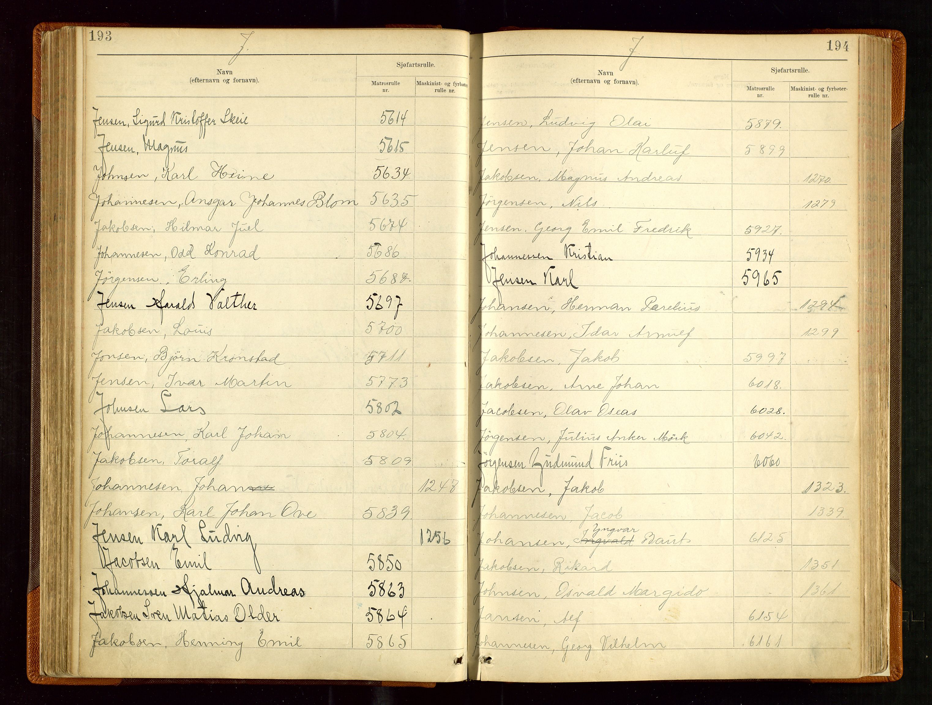 Haugesund sjømannskontor, AV/SAST-A-102007/F/Fb/Fba/L0004: Navneregister med henvisning til rullenummer (etternavn) Haugesund krets, 1860-1948, p. 193-194