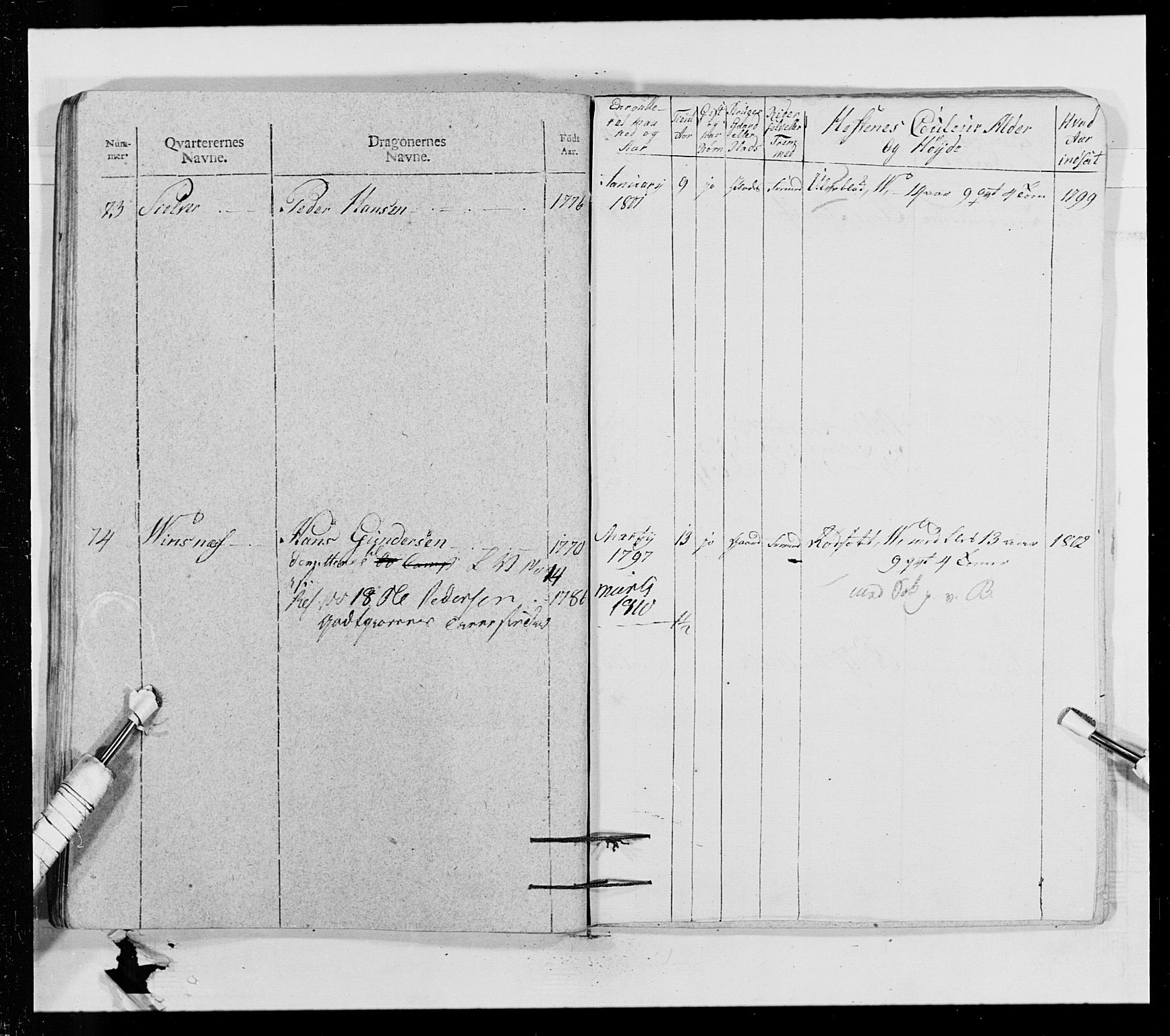 Generalitets- og kommissariatskollegiet, Det kongelige norske kommissariatskollegium, AV/RA-EA-5420/E/Eh/L0012: Smålenske dragonregiment, 1810, p. 637