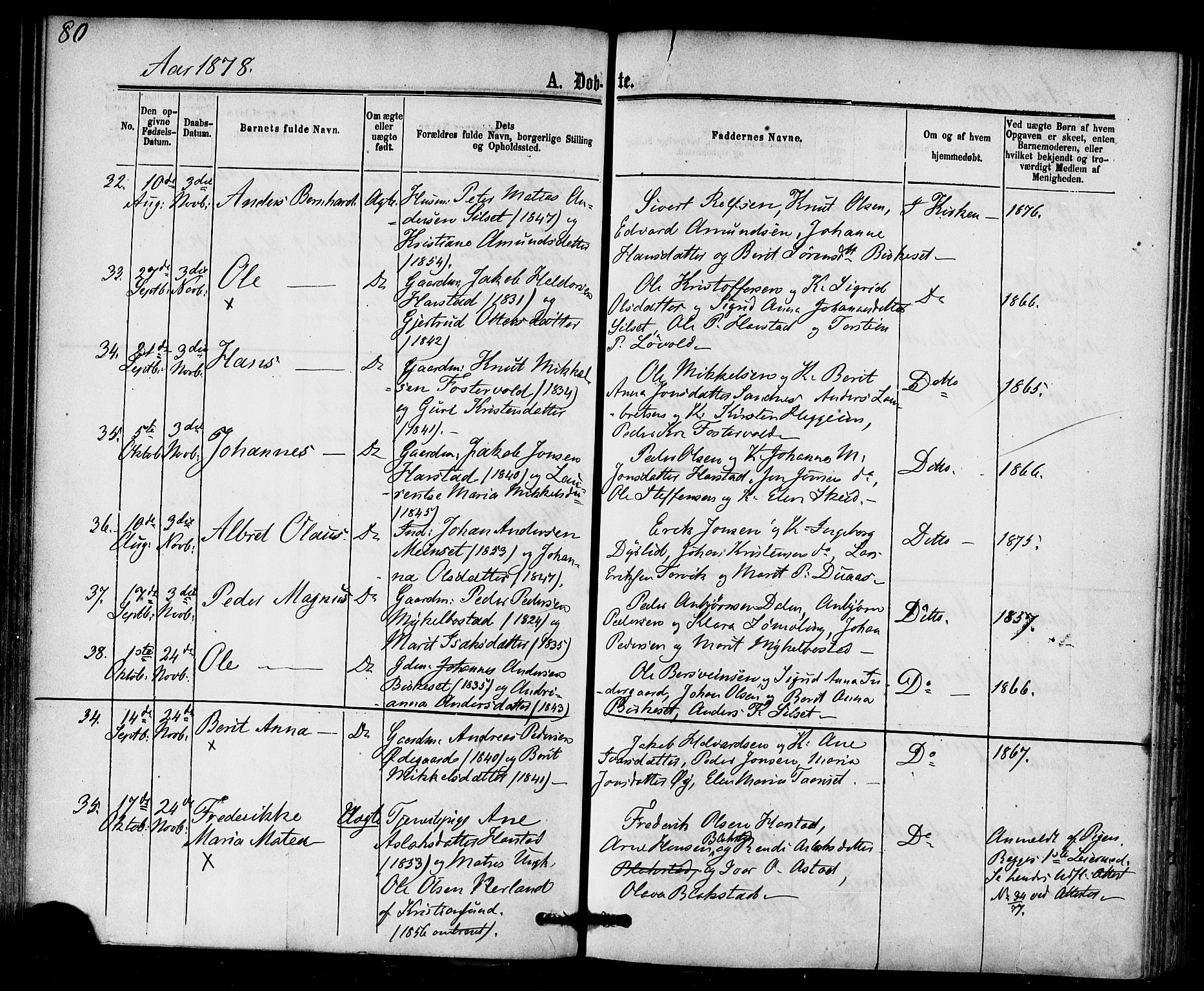 Ministerialprotokoller, klokkerbøker og fødselsregistre - Møre og Romsdal, AV/SAT-A-1454/584/L0966: Parish register (official) no. 584A06, 1869-1878, p. 80