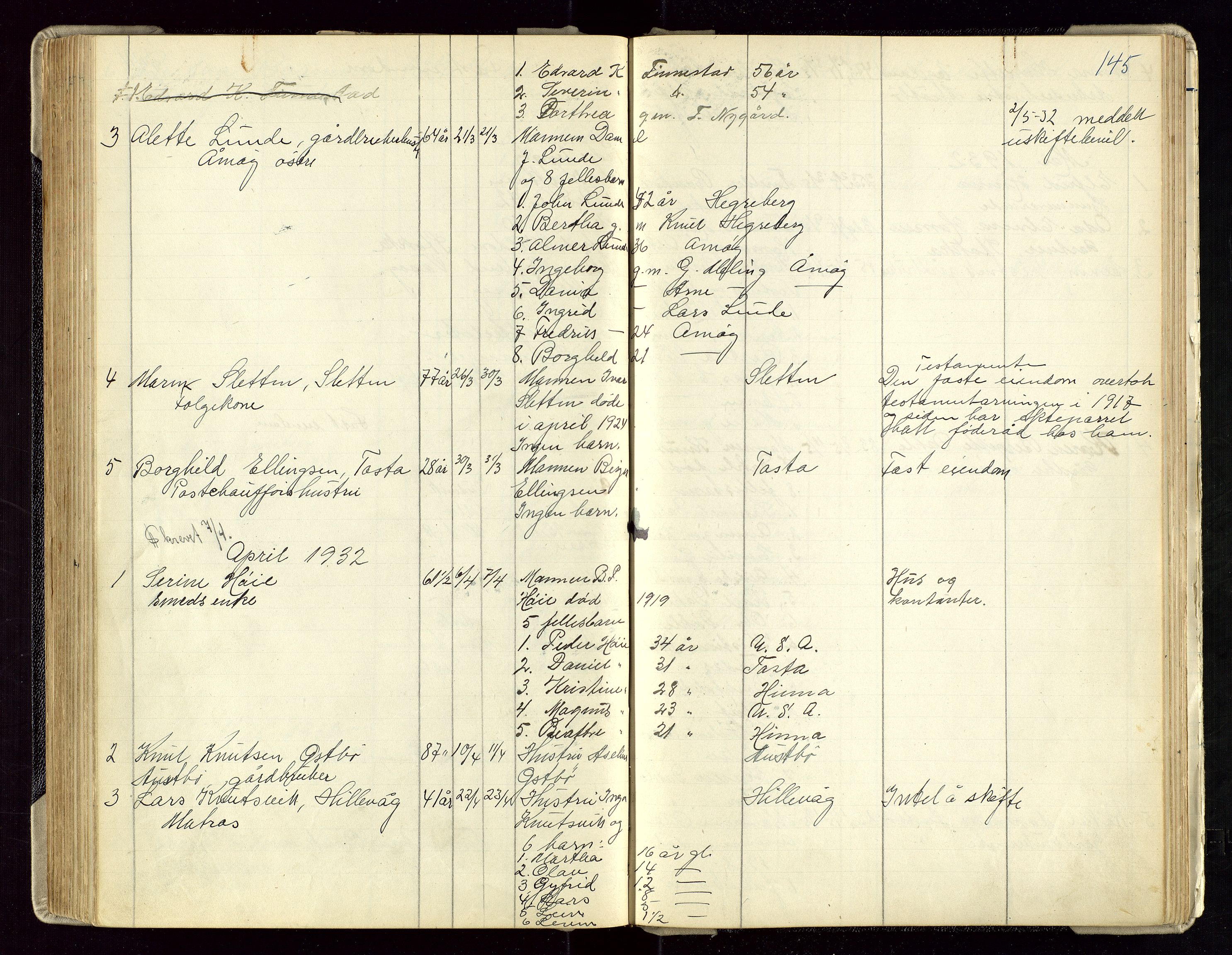 Hetland lensmannskontor, AV/SAST-A-100101/Gga/L0003: Dødsfallprotokoll (med alfabetisk navneregister), 1921-1936, p. 145