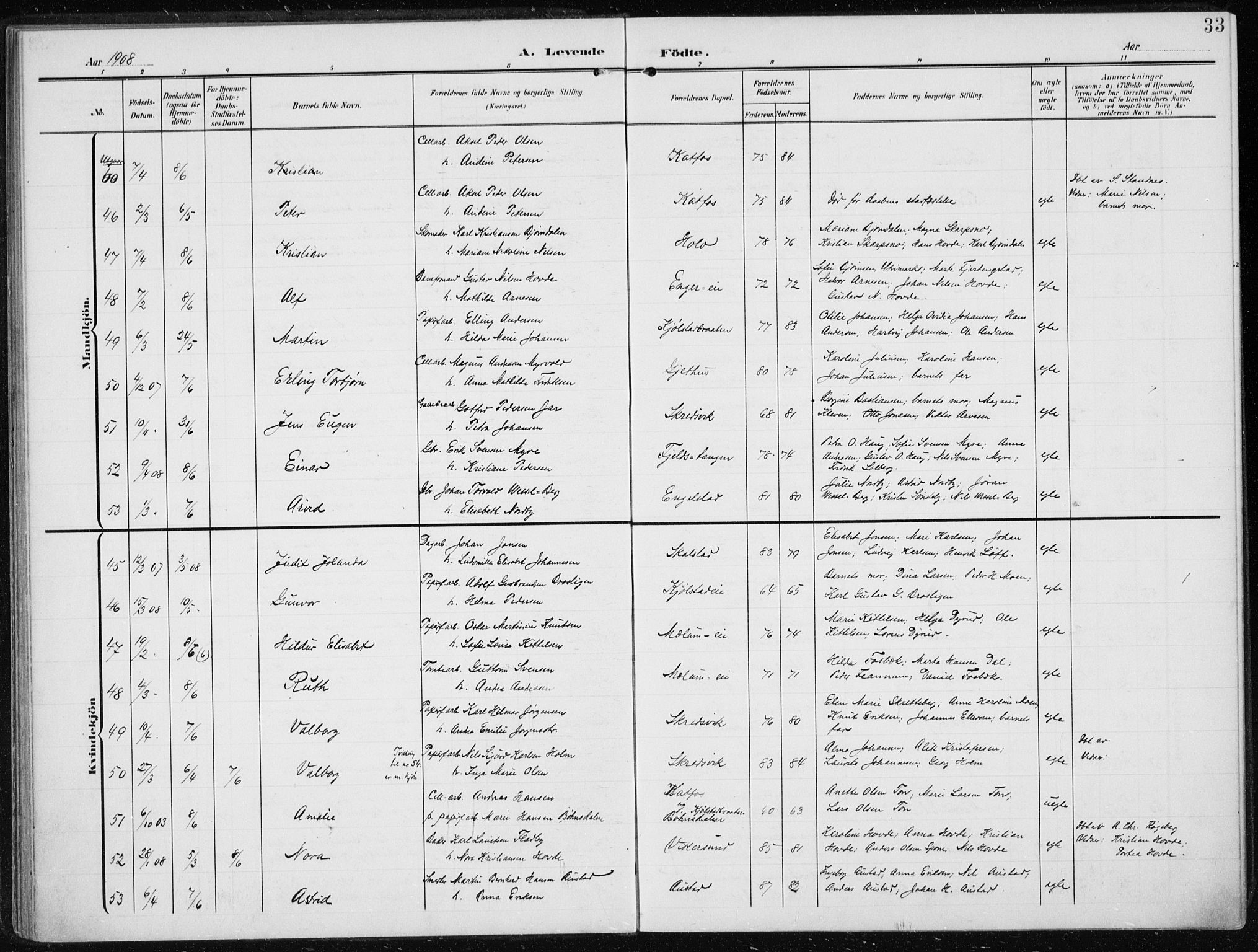 Modum kirkebøker, AV/SAKO-A-234/F/Fa/L0014a: Parish register (official) no. 14A, 1906-1918, p. 33