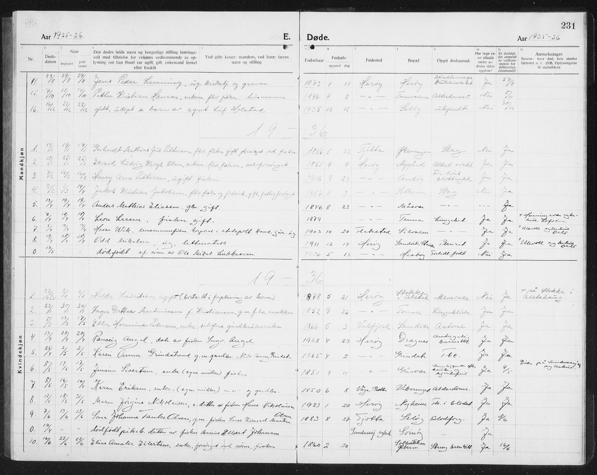 Ministerialprotokoller, klokkerbøker og fødselsregistre - Nordland, SAT/A-1459/834/L0517: Parish register (copy) no. 834C07, 1919-1939, p. 231