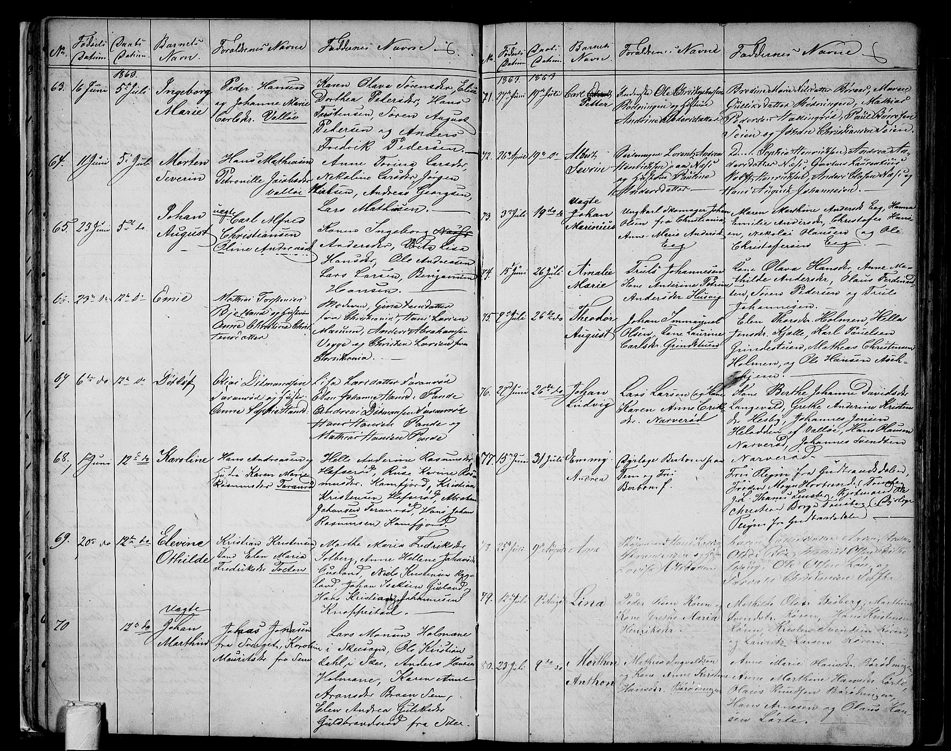 Sem kirkebøker, AV/SAKO-A-5/G/Ga/L0004: Parish register (copy) no. I 4, 1855-1877