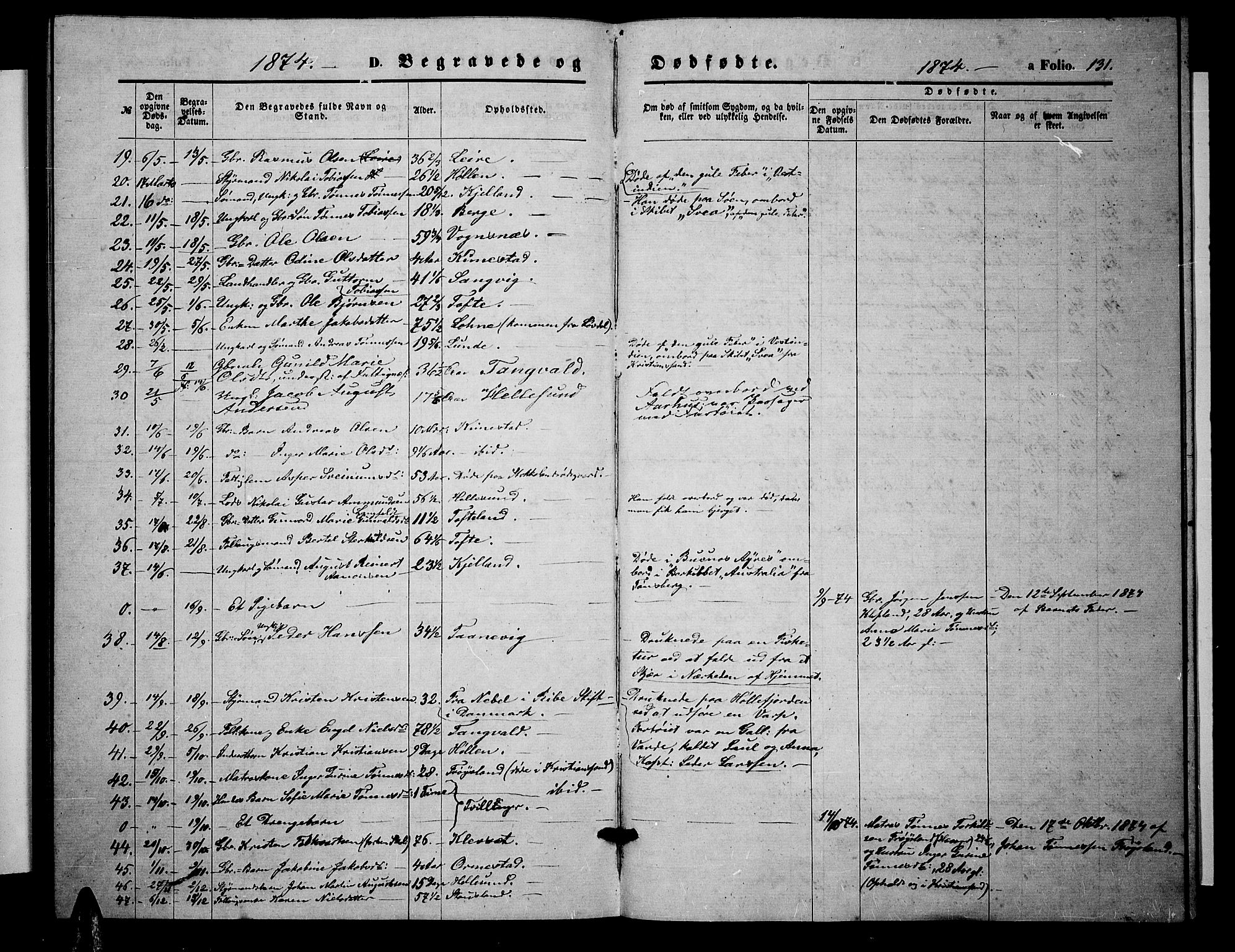 Søgne sokneprestkontor, SAK/1111-0037/F/Fb/Fbb/L0004: Parish register (copy) no. B 4, 1864-1883, p. 131