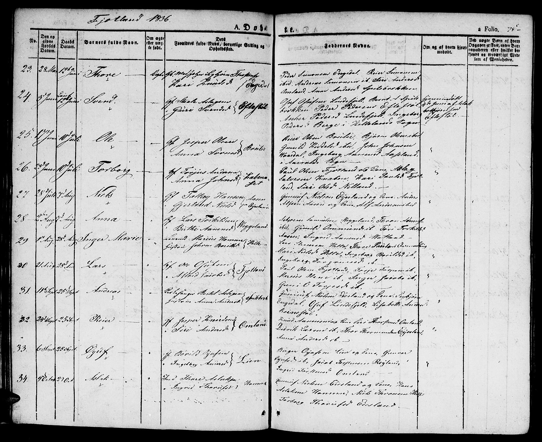 Hægebostad sokneprestkontor, AV/SAK-1111-0024/F/Fa/Faa/L0003: Parish register (official) no. A 3 /2, 1825-1840, p. 75