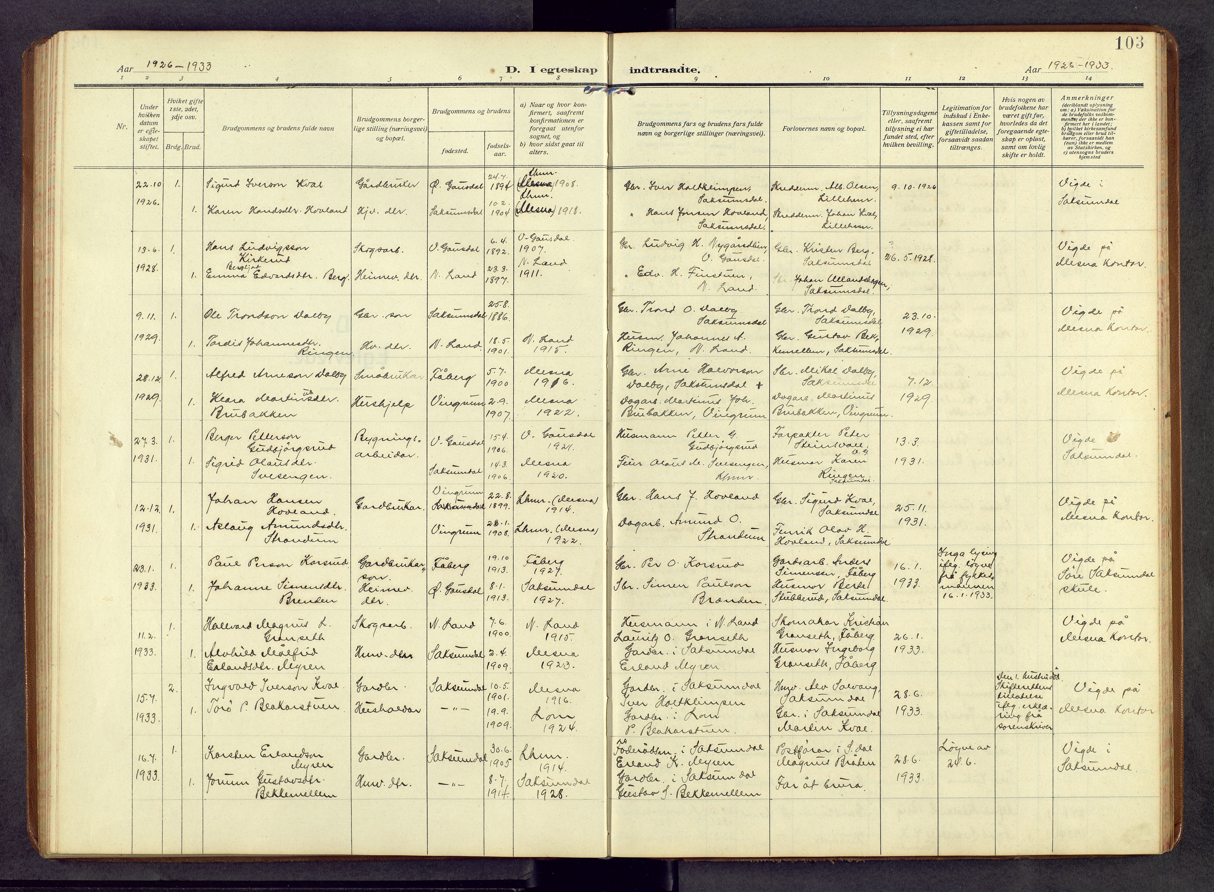 Fåberg prestekontor, AV/SAH-PREST-086/H/Ha/Hab/L0013: Parish register (copy) no. 13, 1909-1971, p. 103