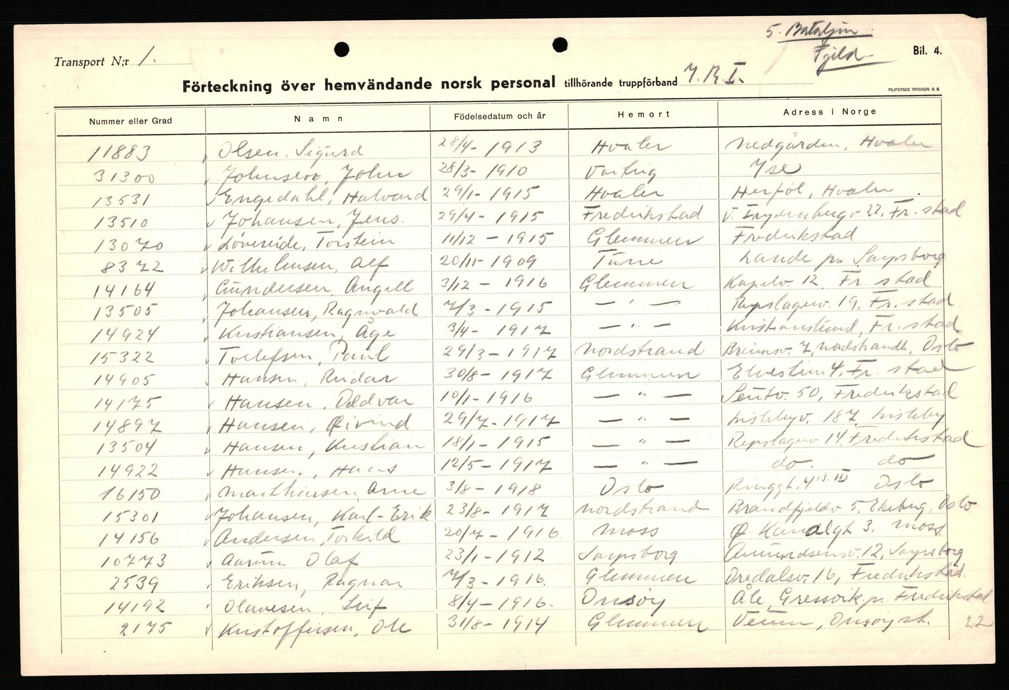 Forsvaret, Forsvarets krigshistoriske avdeling, RA/RAFA-2017/Y/Yf/L0205: II-C-11-2110 - Norske internert i Sverige 1940, 1940, p. 425