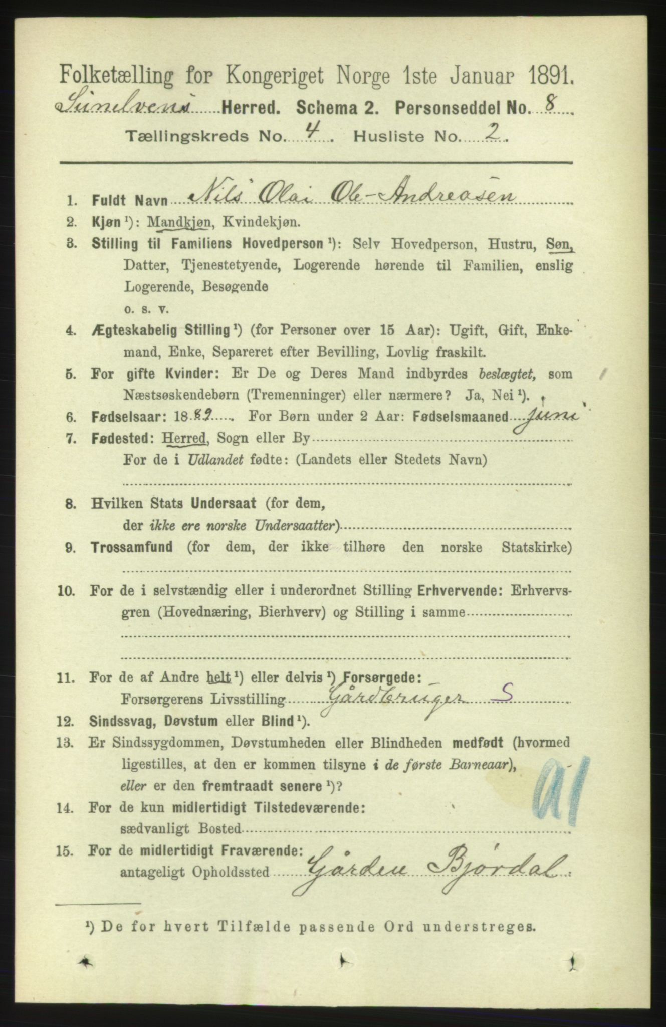 RA, 1891 census for 1523 Sunnylven, 1891, p. 886