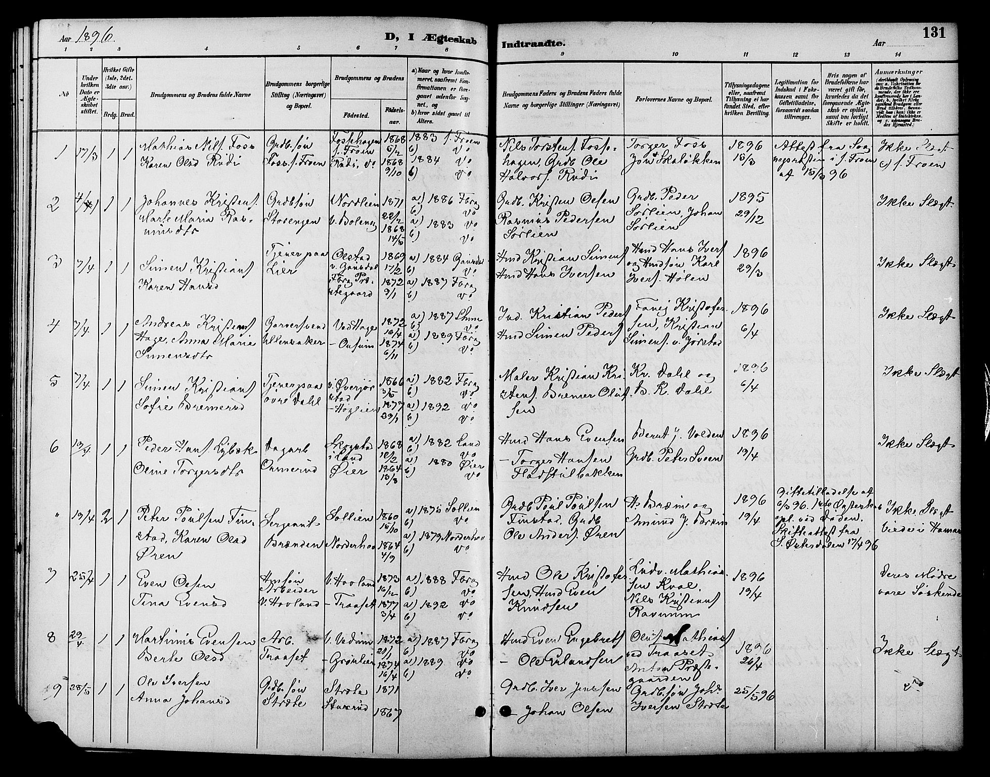 Fåberg prestekontor, AV/SAH-PREST-086/H/Ha/Hab/L0010: Parish register (copy) no. 10, 1892-1900, p. 131