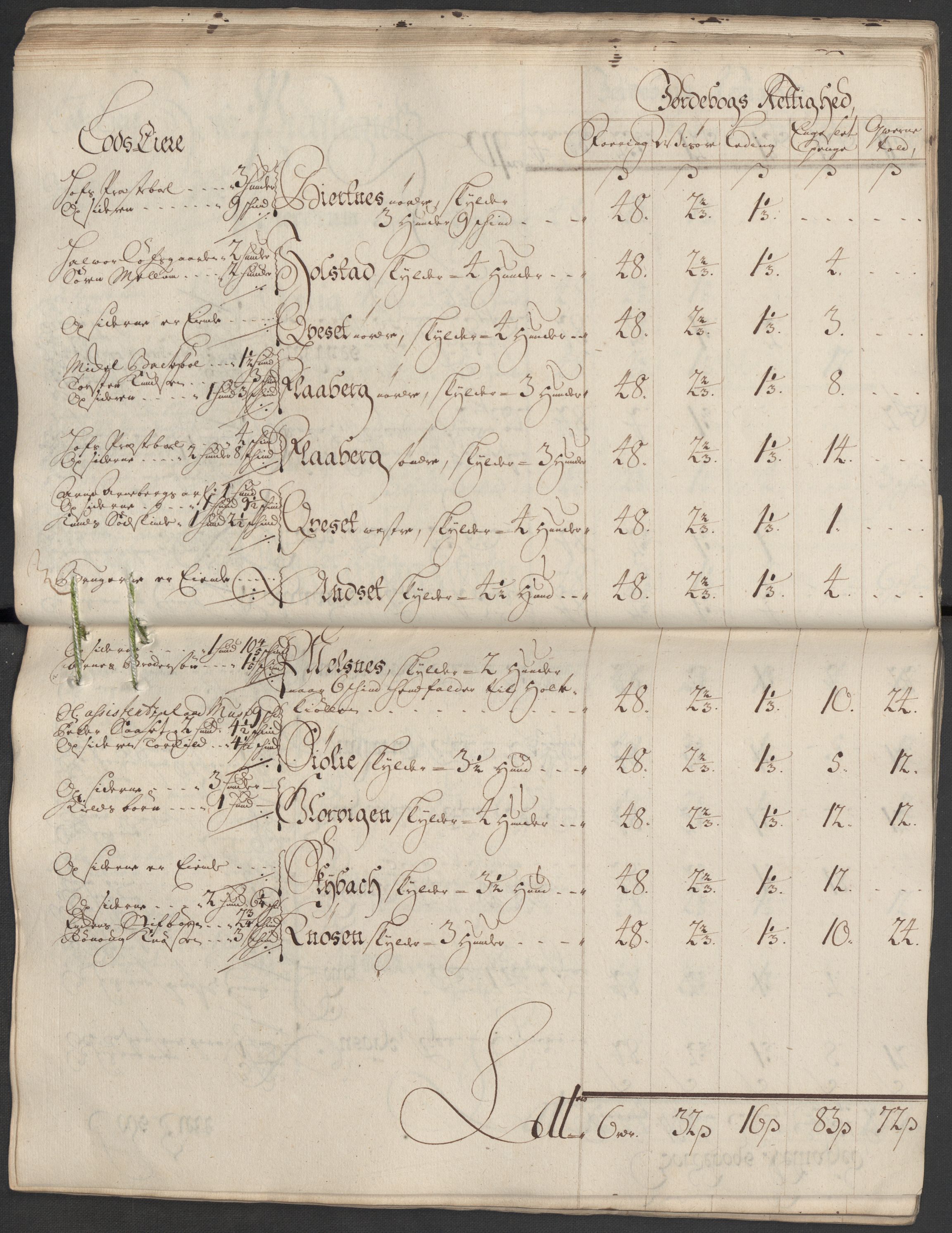 Rentekammeret inntil 1814, Reviderte regnskaper, Fogderegnskap, AV/RA-EA-4092/R13/L0857: Fogderegnskap Solør, Odal og Østerdal, 1718, p. 64