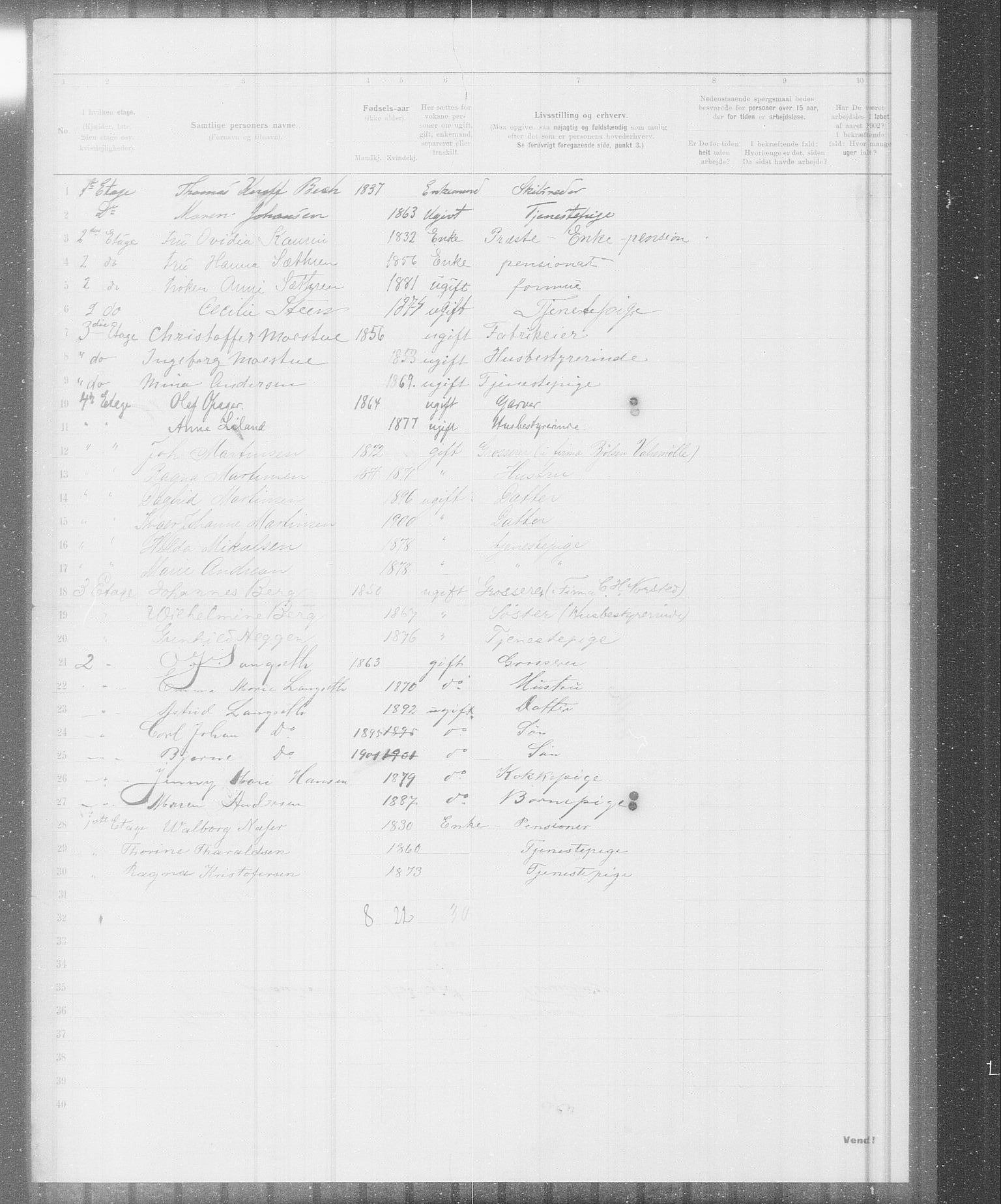 OBA, Municipal Census 1902 for Kristiania, 1902, p. 20399