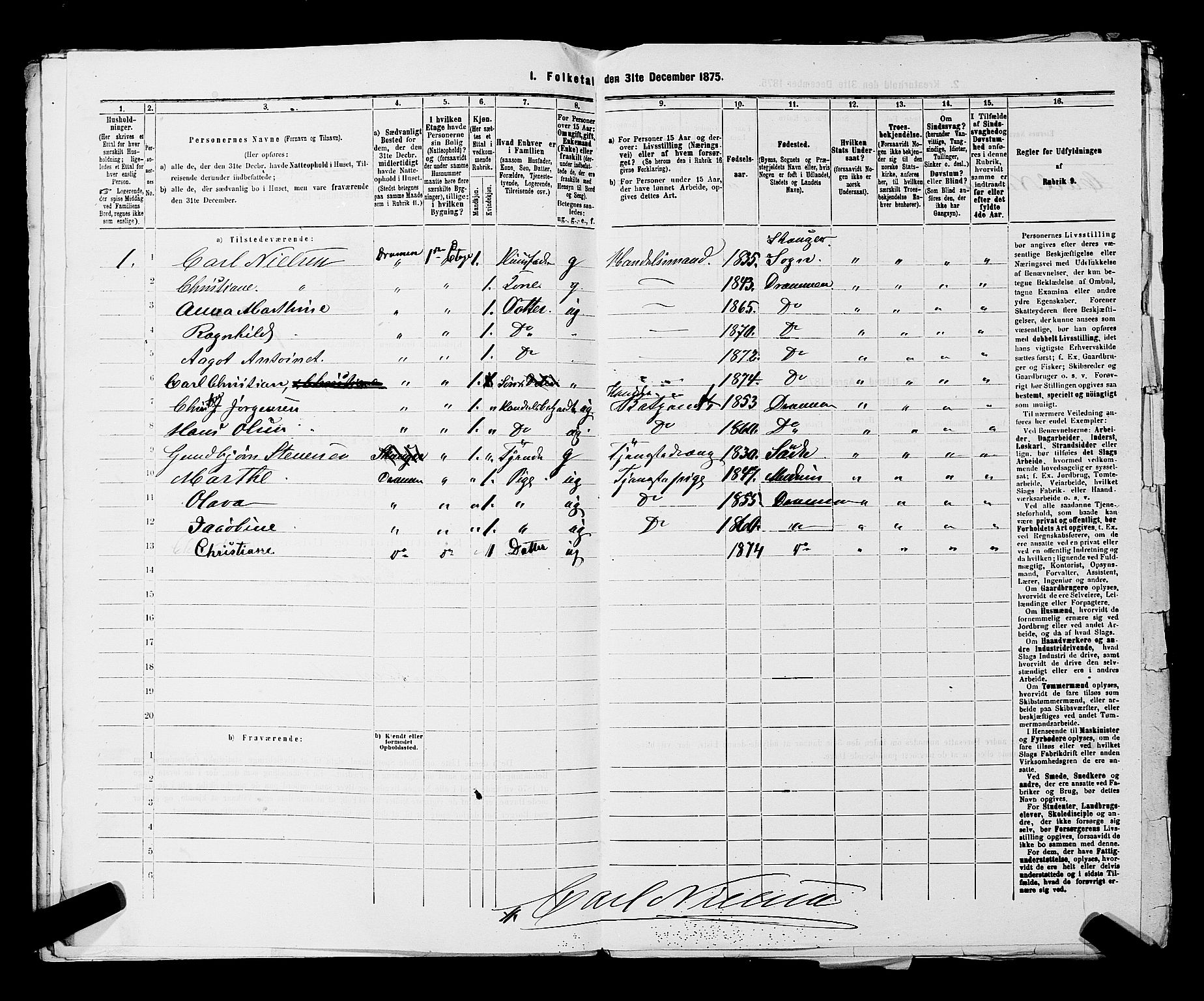 SAKO, 1875 census for 0602 Drammen, 1875, p. 3472