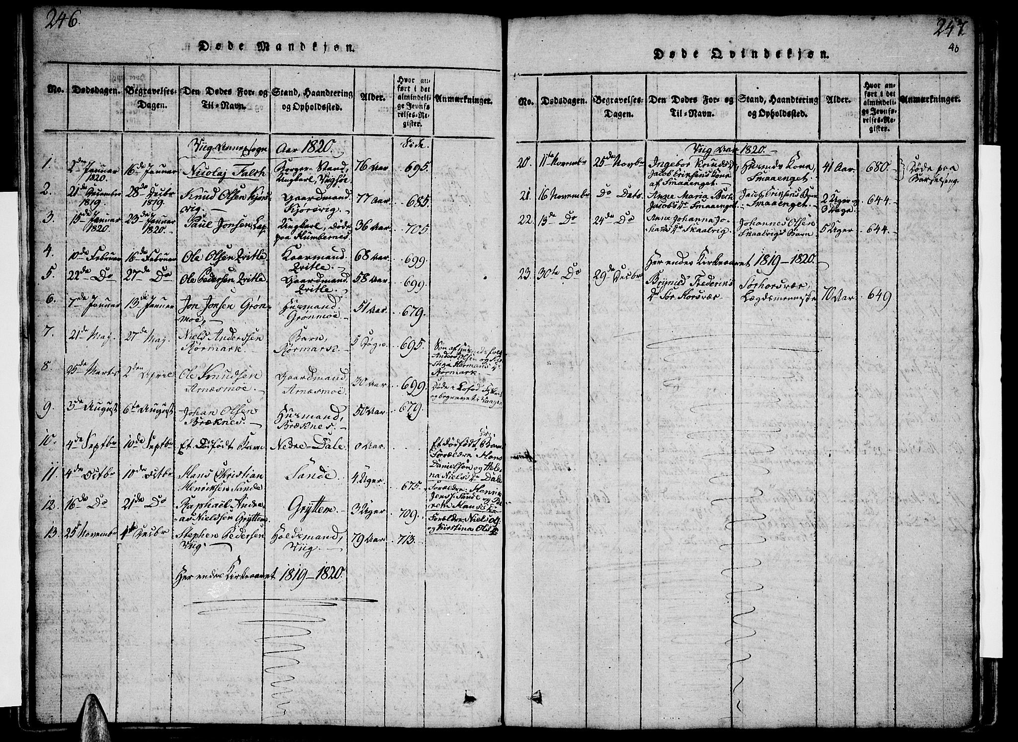 Ministerialprotokoller, klokkerbøker og fødselsregistre - Nordland, SAT/A-1459/812/L0175: Parish register (official) no. 812A04, 1820-1833, p. 246-247