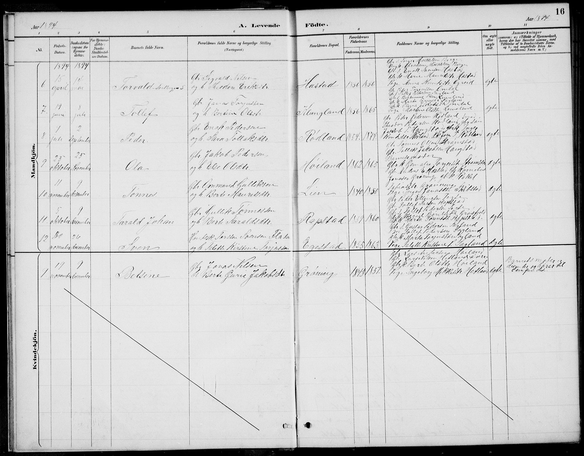 Helleland sokneprestkontor, SAST/A-101810: Parish register (copy) no. B 4, 1887-1941, p. 16