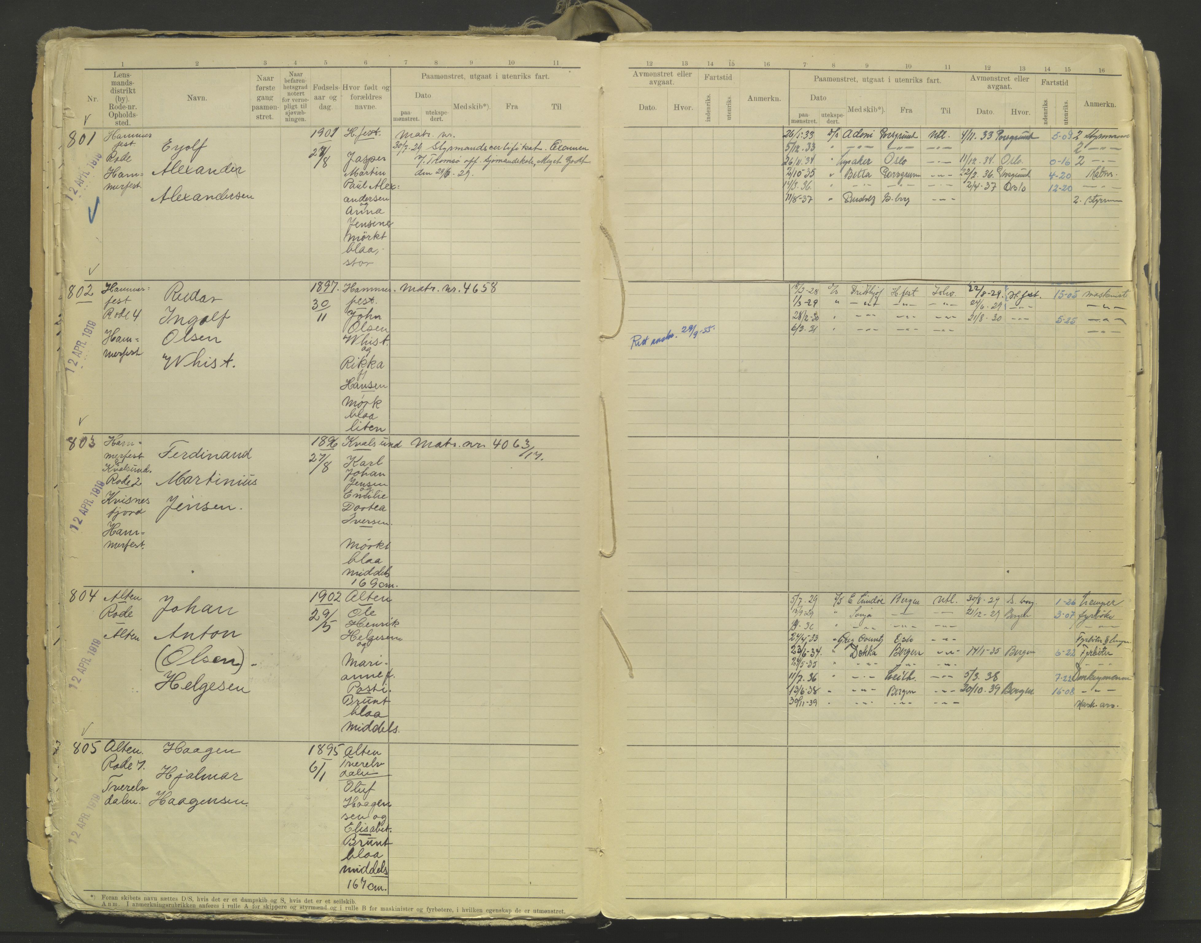 Tromsø sjømannskontor/innrullerings-/mønstringsdistrikt, AV/SATØ-S-0243/F/Fa/L0005: Annotasjonsrulle. Defekt: løse permer og ark Nr. 720-2154, 1917-1948