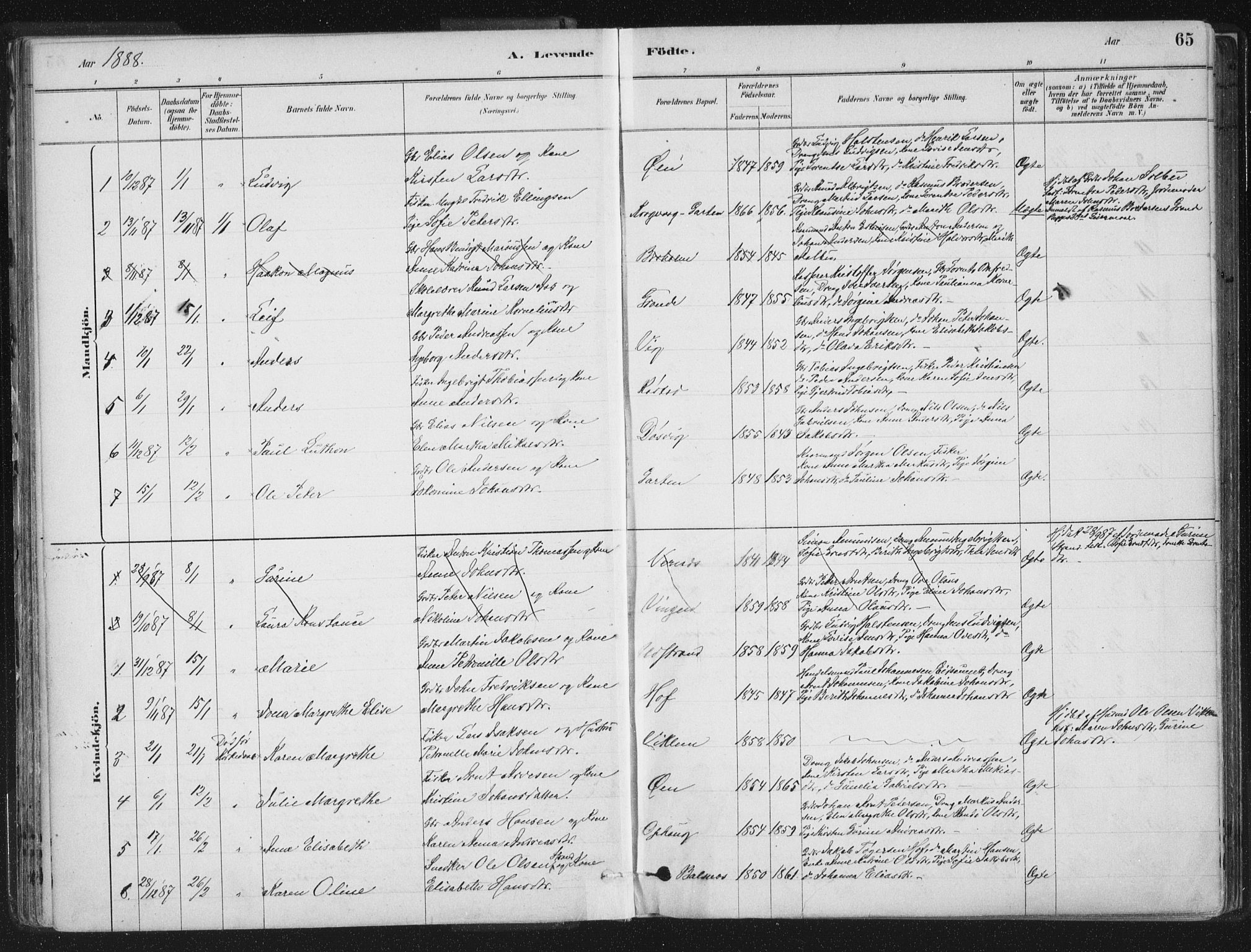 Ministerialprotokoller, klokkerbøker og fødselsregistre - Sør-Trøndelag, SAT/A-1456/659/L0739: Parish register (official) no. 659A09, 1879-1893, p. 65