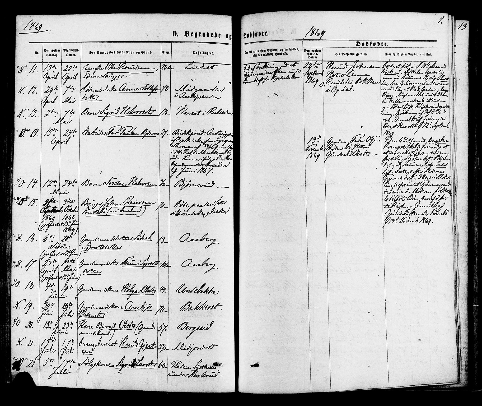 Nore kirkebøker, SAKO/A-238/F/Fa/L0004: Parish register (official) no. I 4, 1867-1877, p. 9