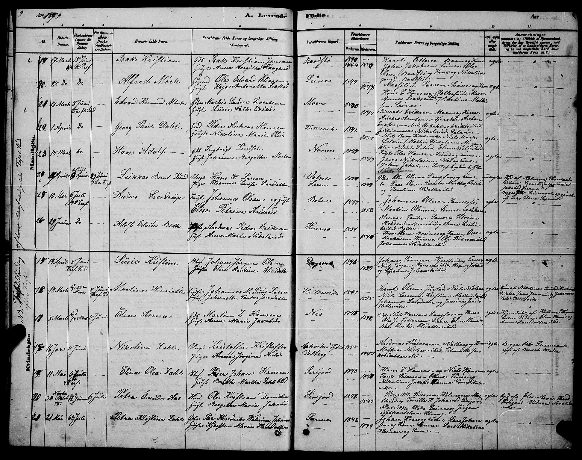 Ministerialprotokoller, klokkerbøker og fødselsregistre - Nordland, AV/SAT-A-1459/831/L0477: Parish register (copy) no. 831C04, 1878-1897, p. 9