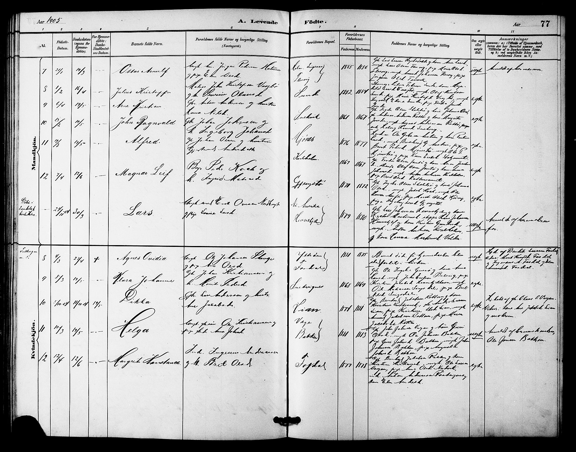 Ministerialprotokoller, klokkerbøker og fødselsregistre - Sør-Trøndelag, SAT/A-1456/633/L0519: Parish register (copy) no. 633C01, 1884-1905, p. 77