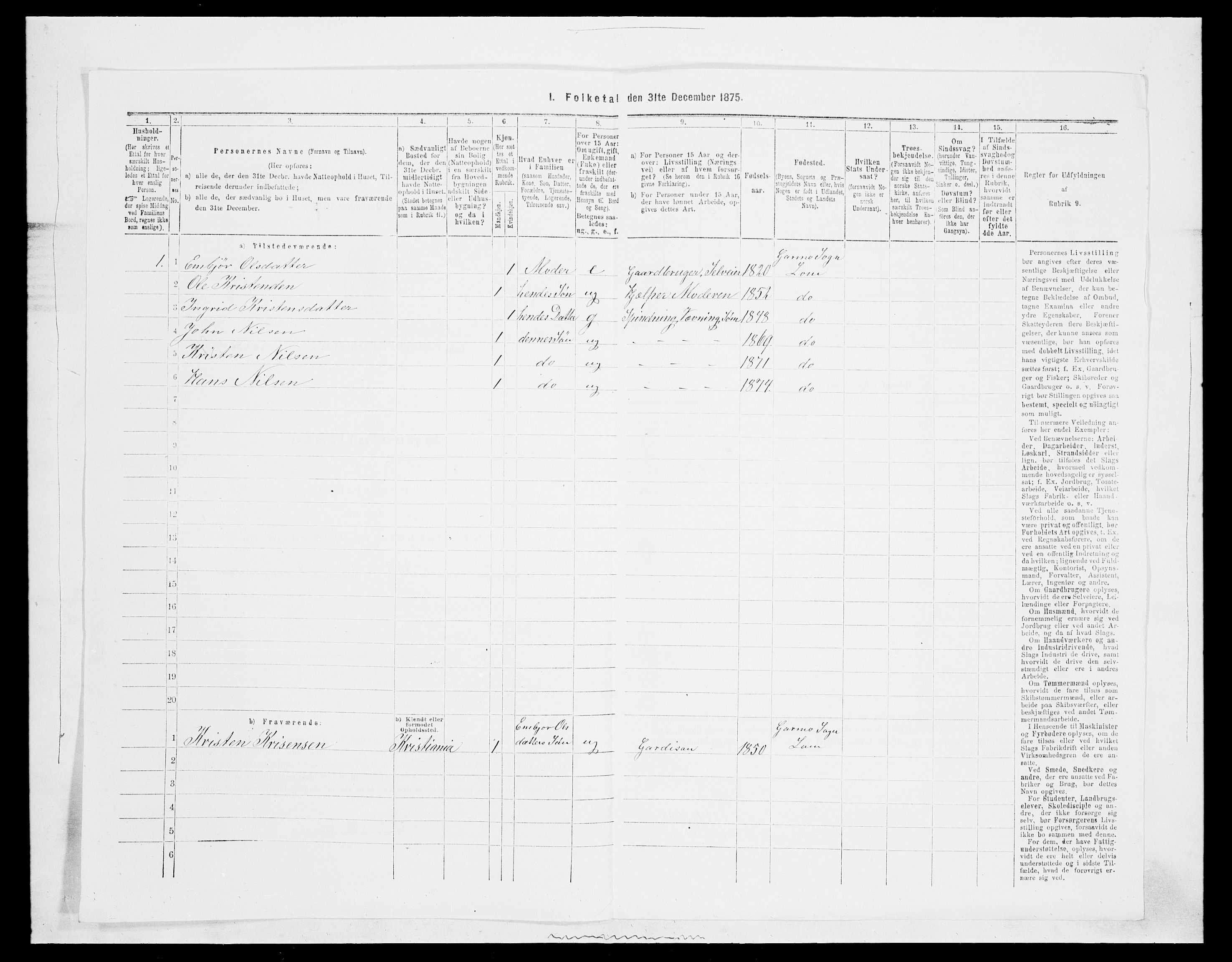 SAH, 1875 census for 0514P Lom, 1875, p. 254