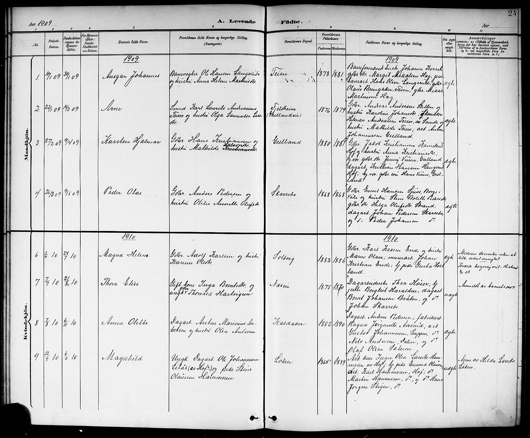 Botne kirkebøker, SAKO/A-340/G/Gb/L0004: Parish register (copy) no. II 3, 1899-1917, p. 24