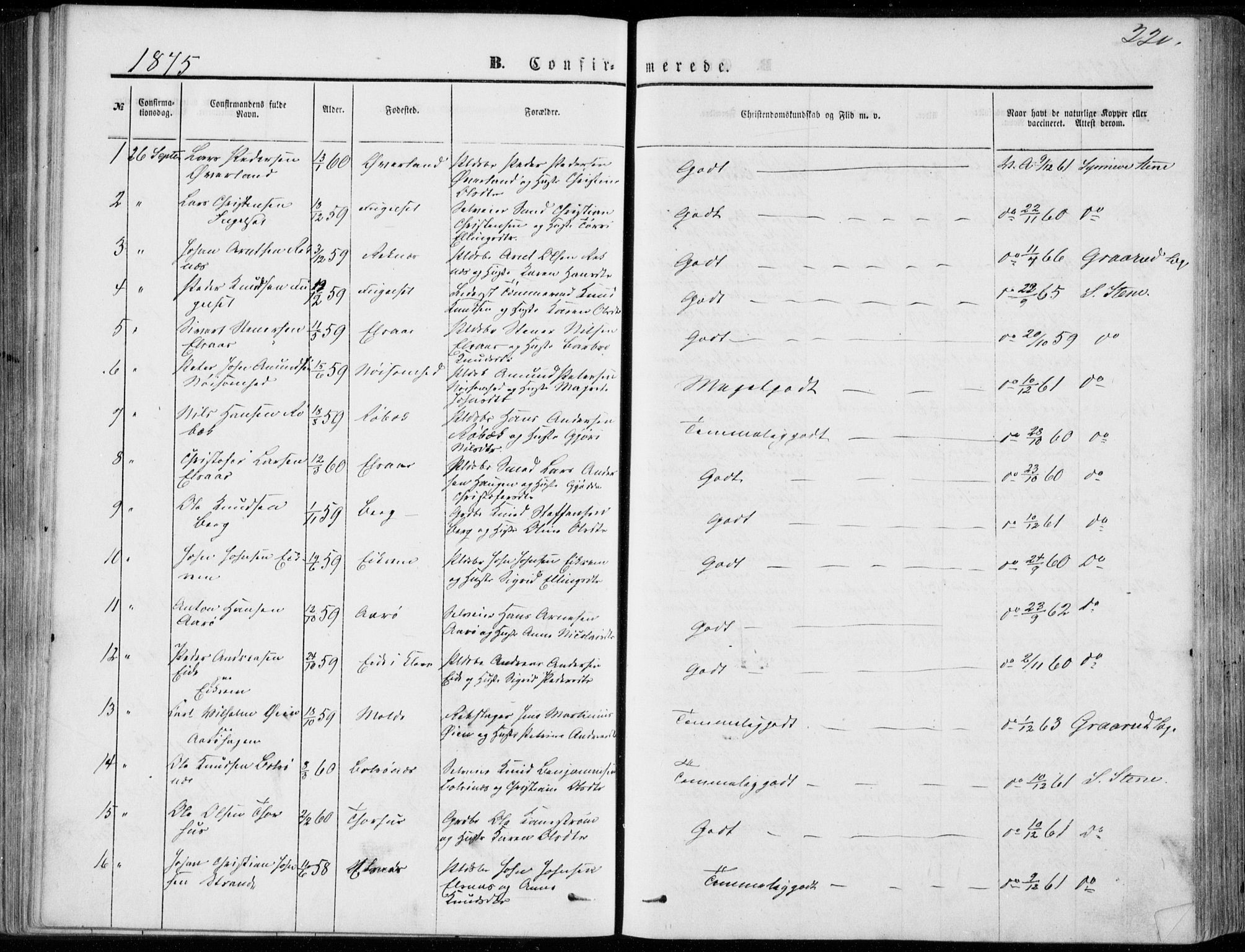 Ministerialprotokoller, klokkerbøker og fødselsregistre - Møre og Romsdal, SAT/A-1454/555/L0655: Parish register (official) no. 555A05, 1869-1886, p. 220