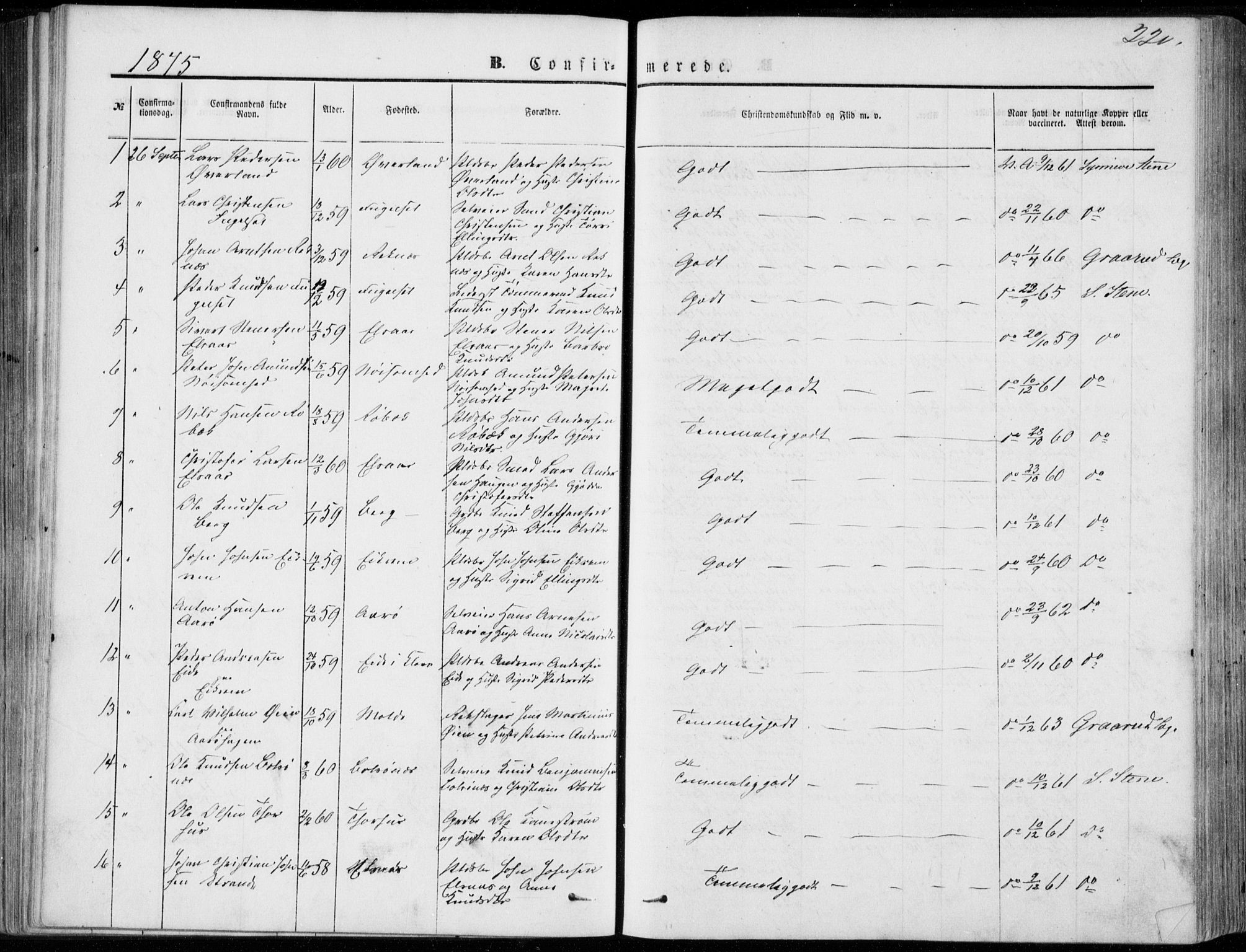 Ministerialprotokoller, klokkerbøker og fødselsregistre - Møre og Romsdal, AV/SAT-A-1454/555/L0655: Parish register (official) no. 555A05, 1869-1886, p. 220