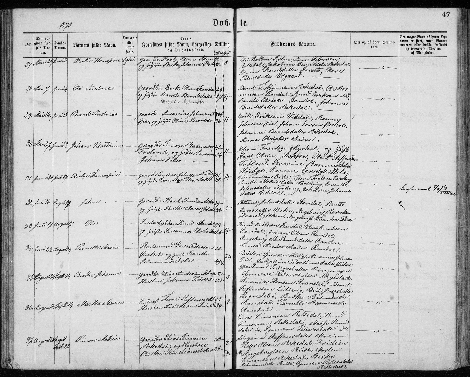 Ministerialprotokoller, klokkerbøker og fødselsregistre - Møre og Romsdal, AV/SAT-A-1454/515/L0214: Parish register (copy) no. 515C01, 1865-1883, p. 47