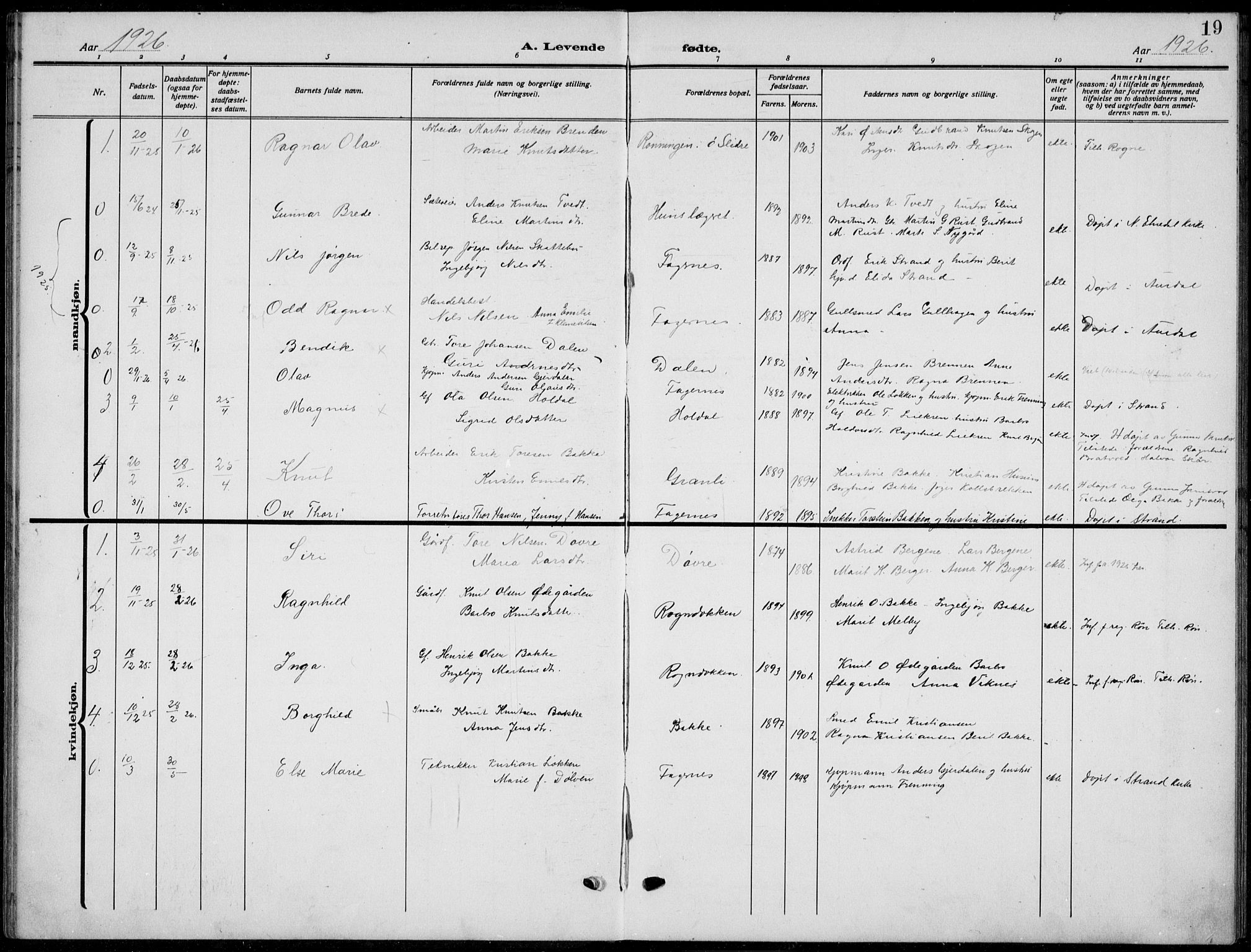 Nord-Aurdal prestekontor, SAH/PREST-132/H/Ha/Hab/L0015: Parish register (copy) no. 15, 1918-1935, p. 19