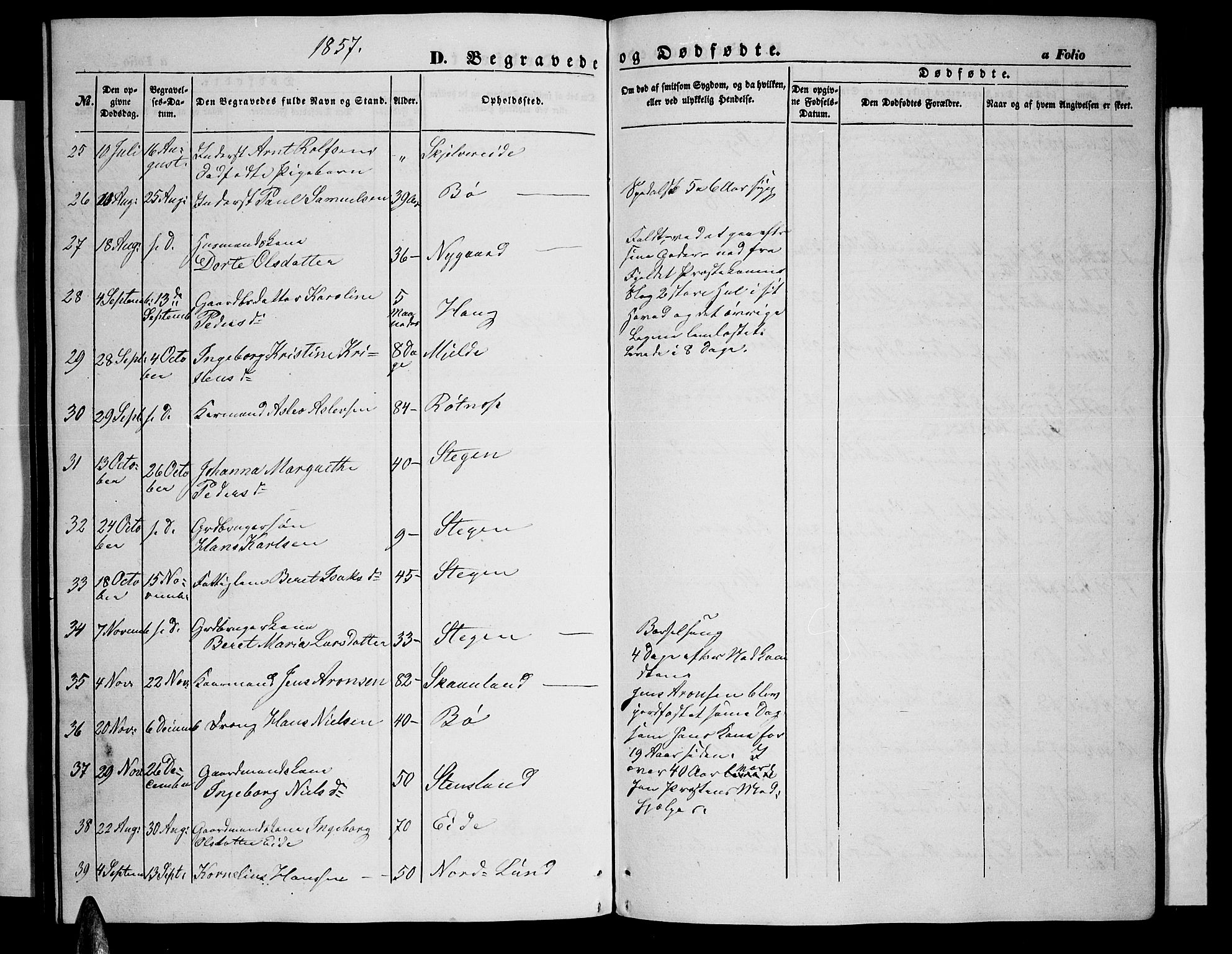 Ministerialprotokoller, klokkerbøker og fødselsregistre - Nordland, AV/SAT-A-1459/855/L0814: Parish register (copy) no. 855C03, 1851-1864