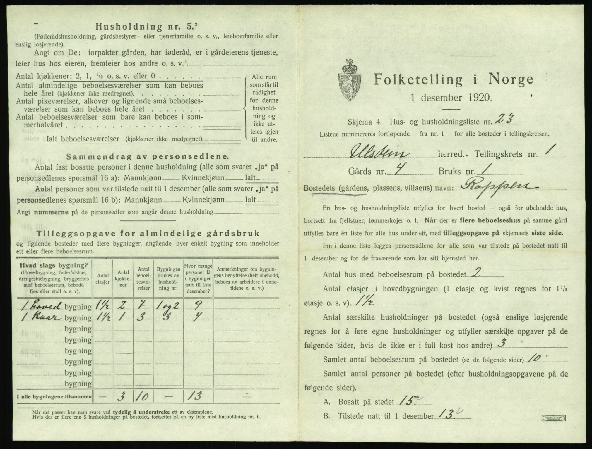 SAT, 1920 census for Ulstein, 1920, p. 92