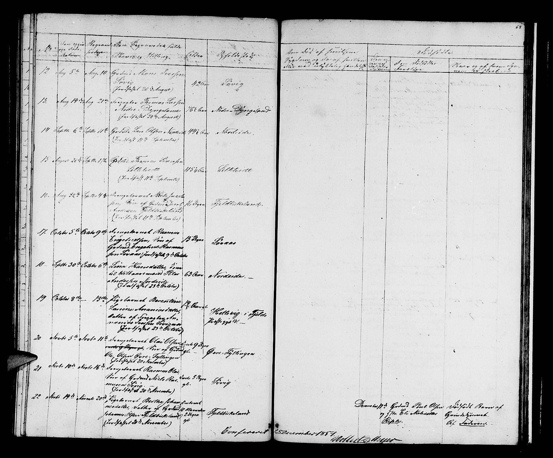 Birkeland Sokneprestembete, SAB/A-74601/H/Hab: Parish register (copy) no. A 1, 1853-1862, p. 68