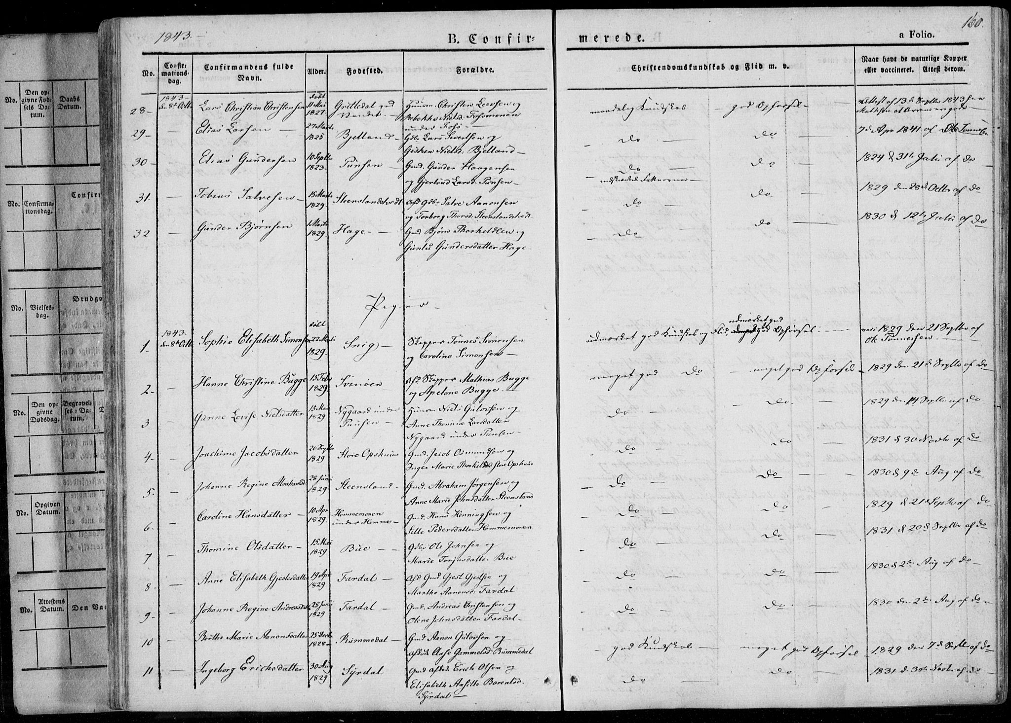 Sør-Audnedal sokneprestkontor, AV/SAK-1111-0039/F/Fa/Fab/L0006: Parish register (official) no. A 6, 1829-1855, p. 160