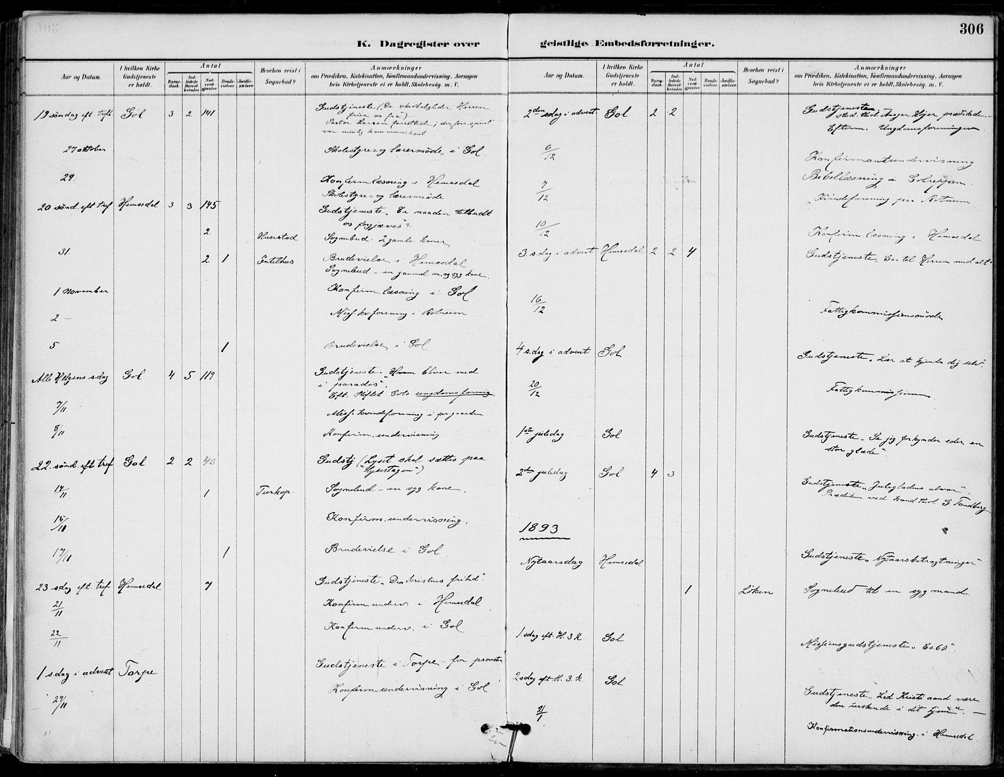 Gol kirkebøker, AV/SAKO-A-226/F/Fa/L0005: Parish register (official) no. I 5, 1887-1900, p. 306