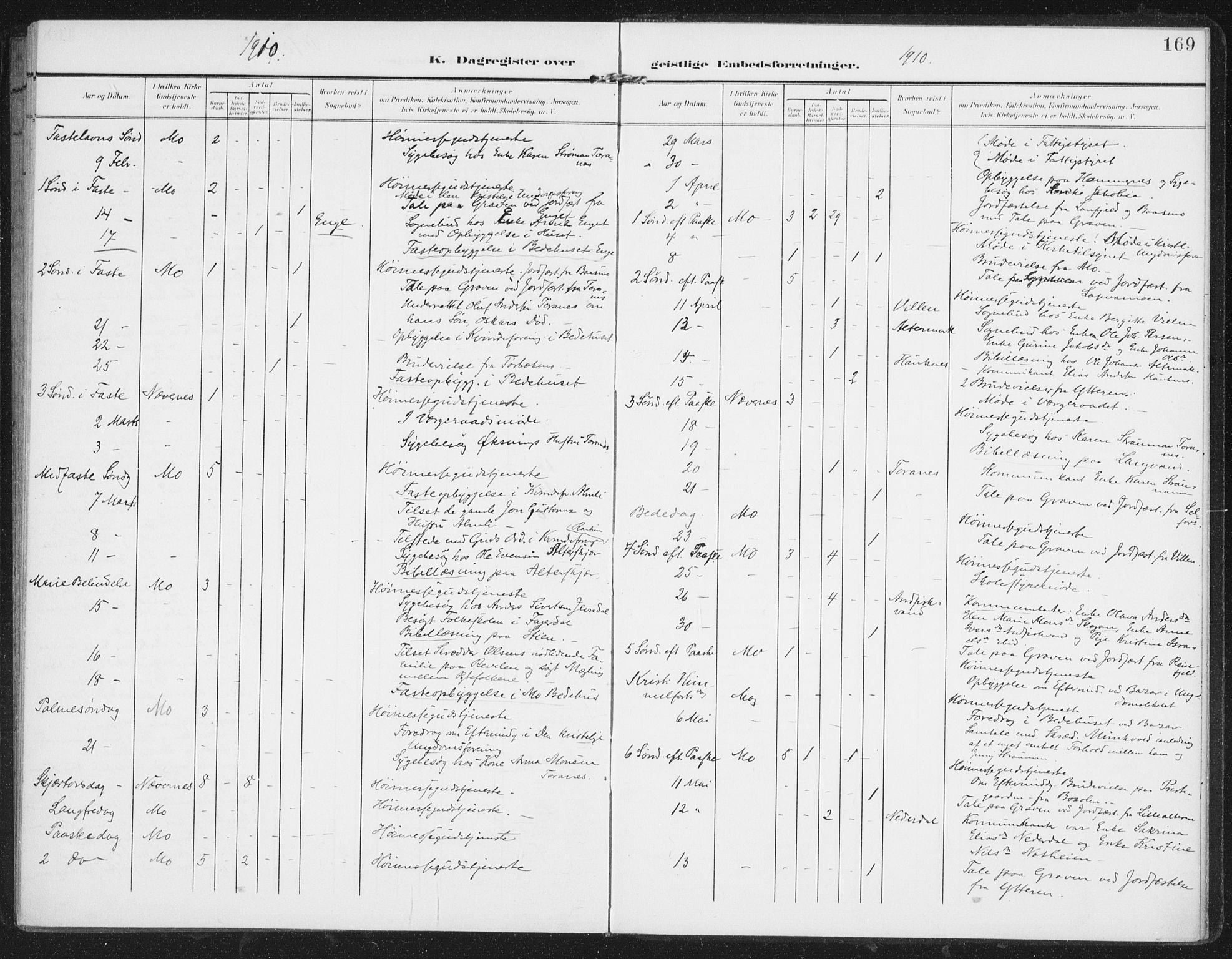 Ministerialprotokoller, klokkerbøker og fødselsregistre - Nordland, AV/SAT-A-1459/827/L0403: Parish register (official) no. 827A15, 1903-1912, p. 169