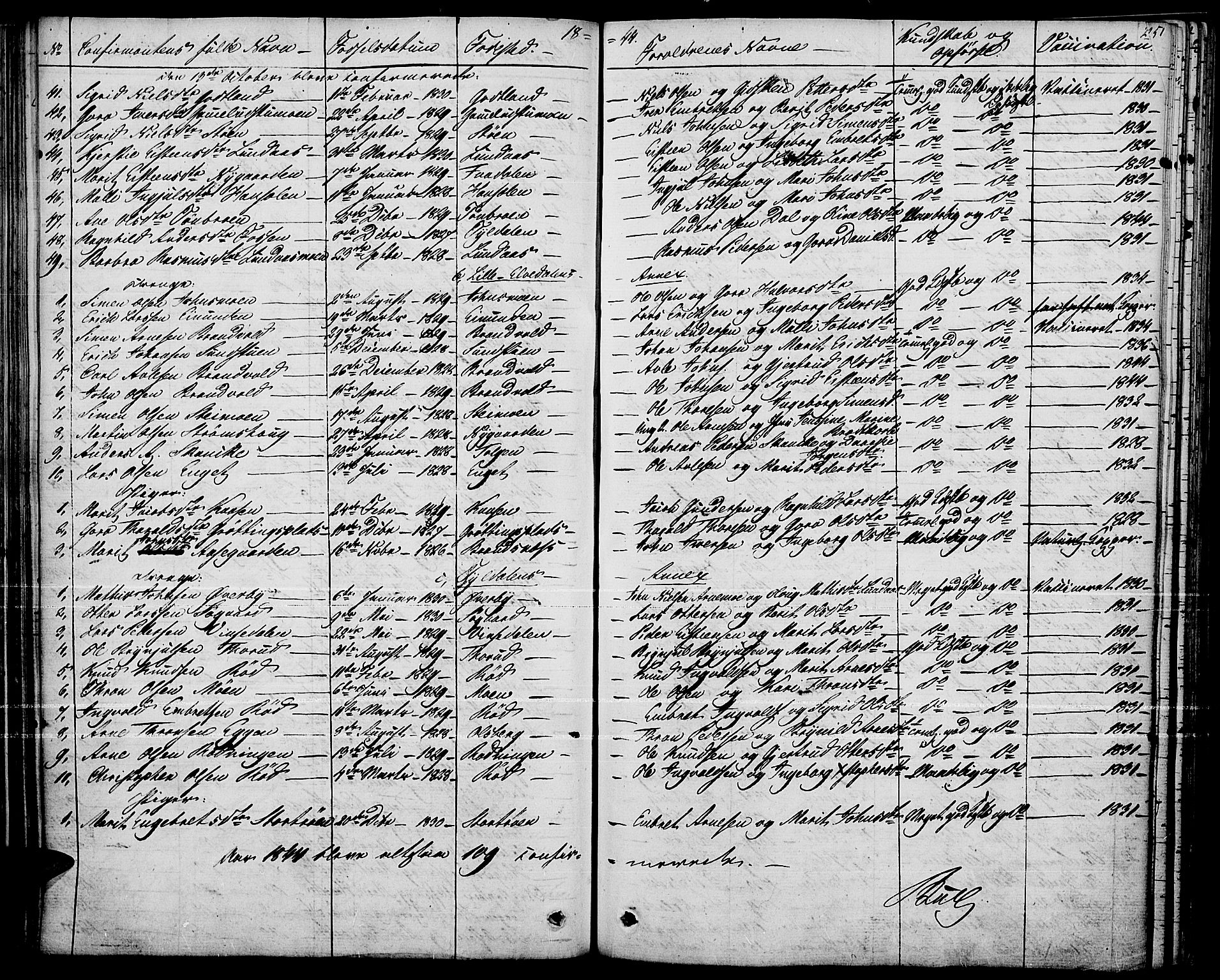 Tynset prestekontor, AV/SAH-PREST-058/H/Ha/Haa/L0019: Parish register (official) no. 19, 1829-1847, p. 250