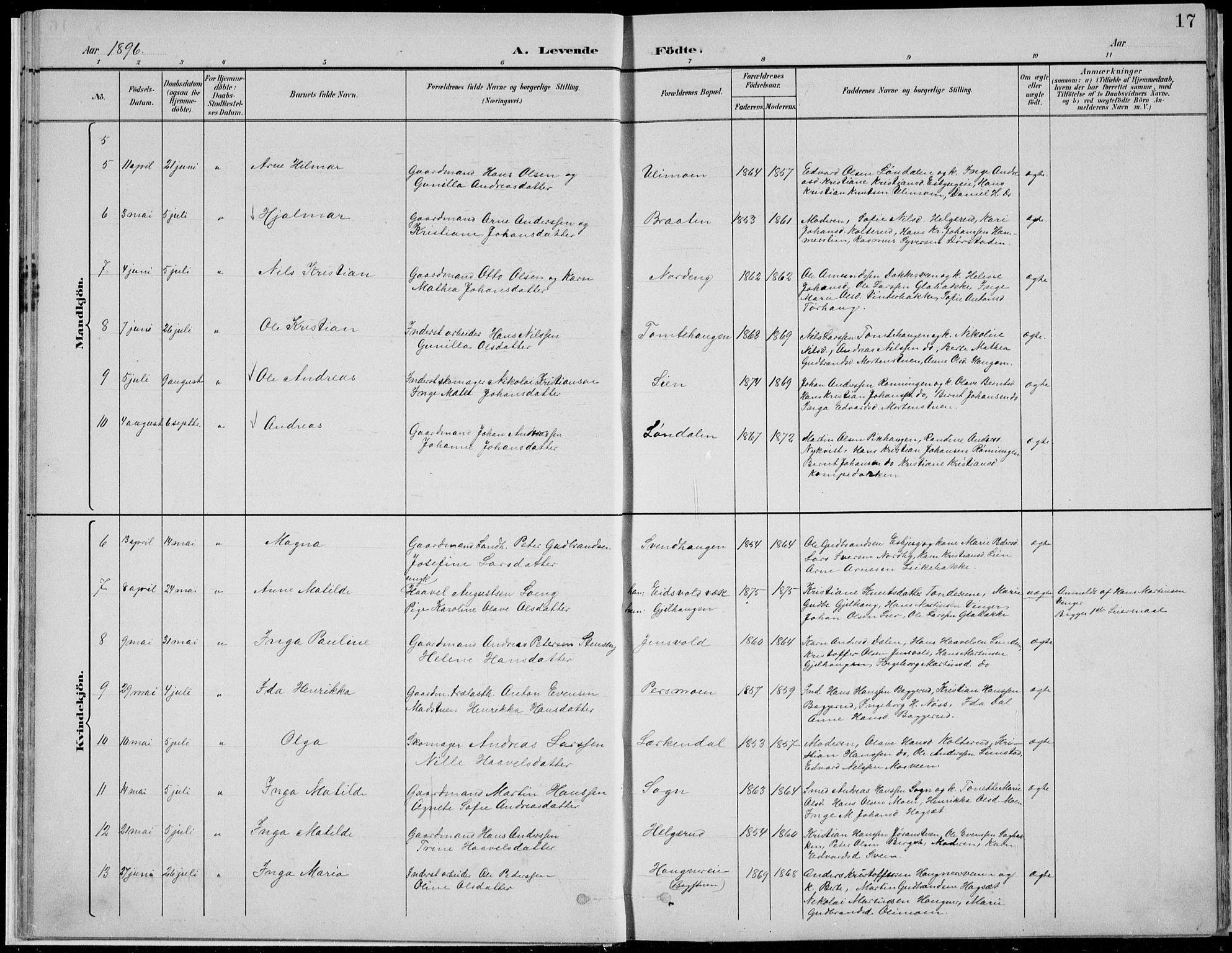 Nordre Land prestekontor, AV/SAH-PREST-124/H/Ha/Hab/L0013: Parish register (copy) no. 13, 1891-1904, p. 17