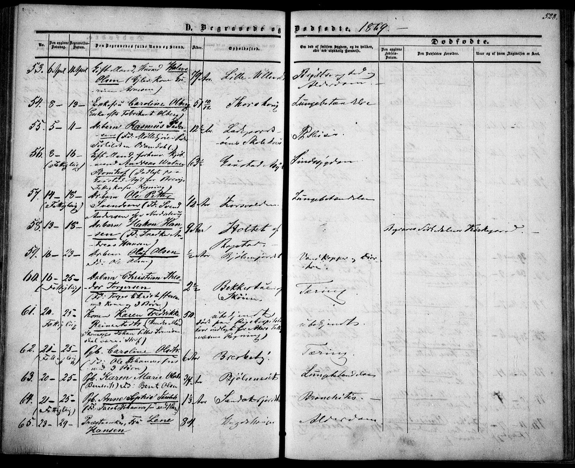 Vestre Aker prestekontor Kirkebøker, SAO/A-10025/F/Fa/L0002: Parish register (official) no. 2, 1855-1877, p. 528